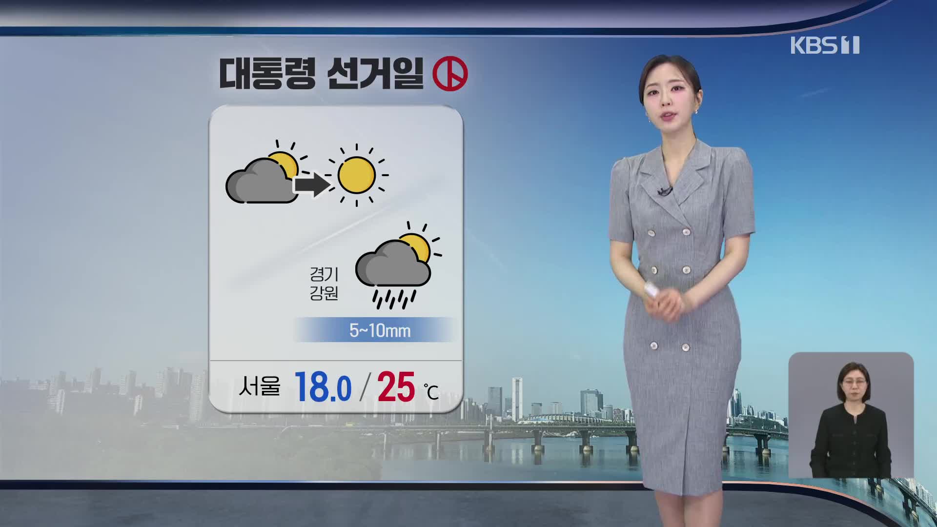 [출근길 날씨] 대선일, 점차 맑아져…경기·강원 가끔 비