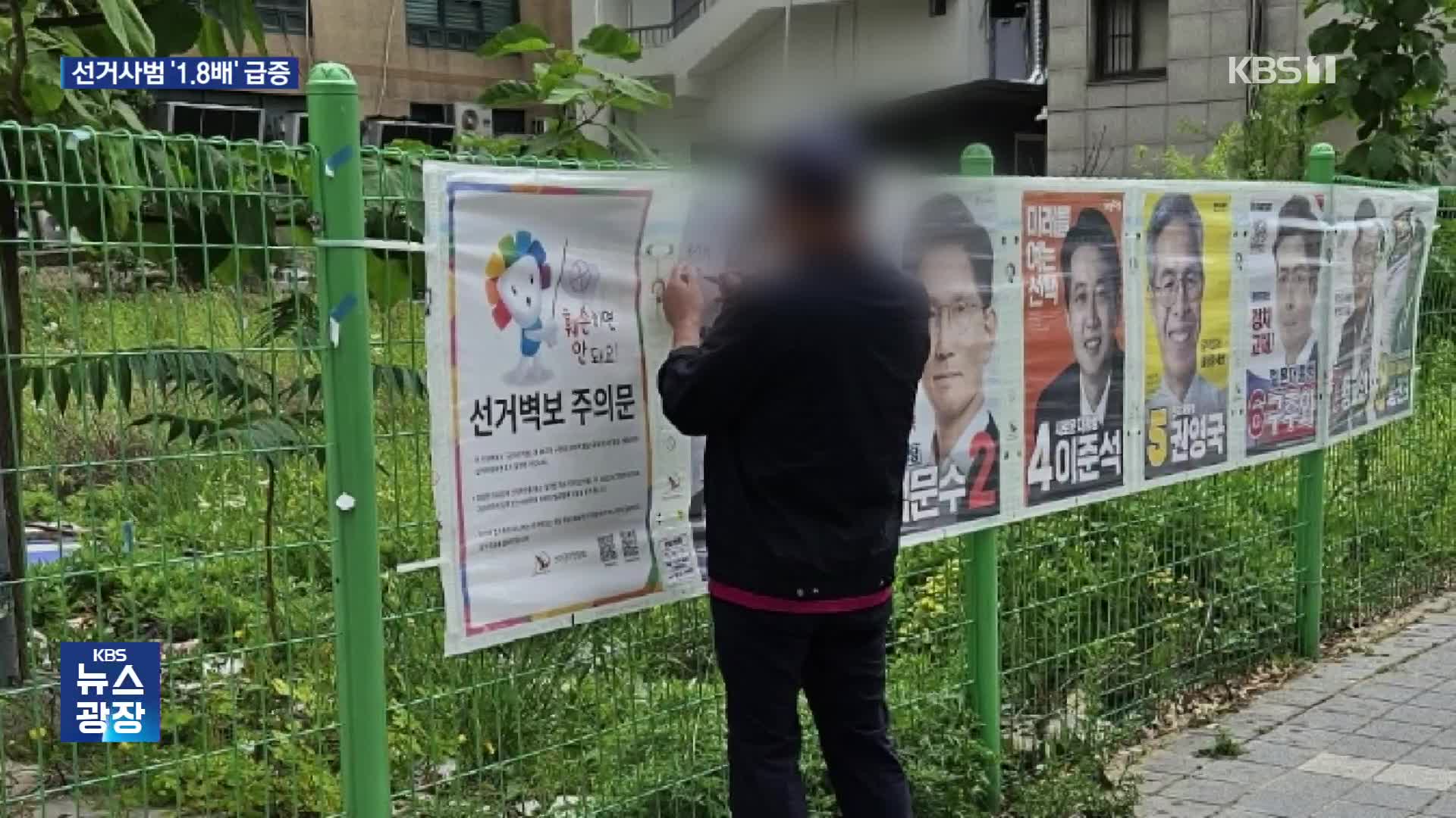 21대 대선 선거사범 2천 5백여 명 단속…1.8배 늘었다