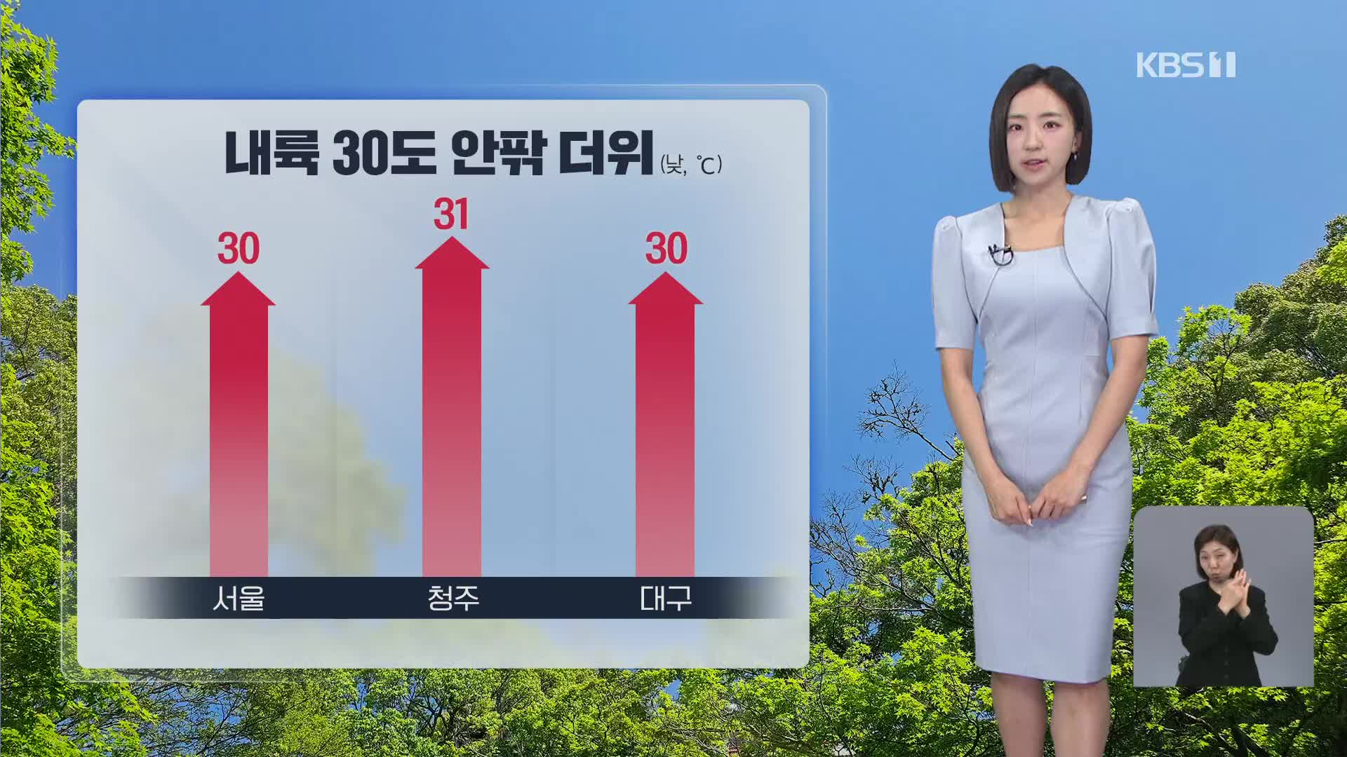 [7시 날씨] 내륙 30도 안팎 더위…곳곳 소나기, 제주 비