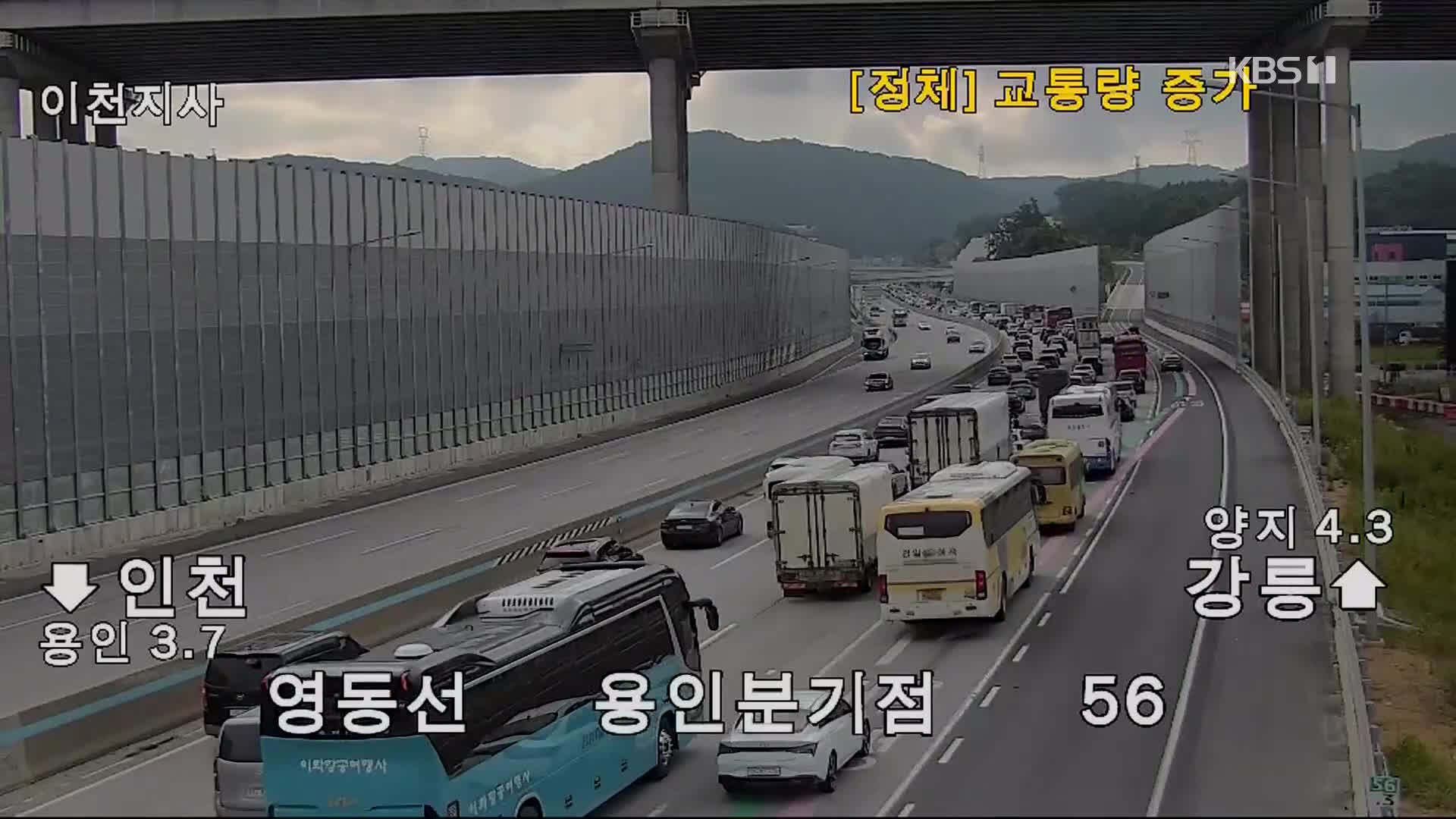 이 시각 고속도로