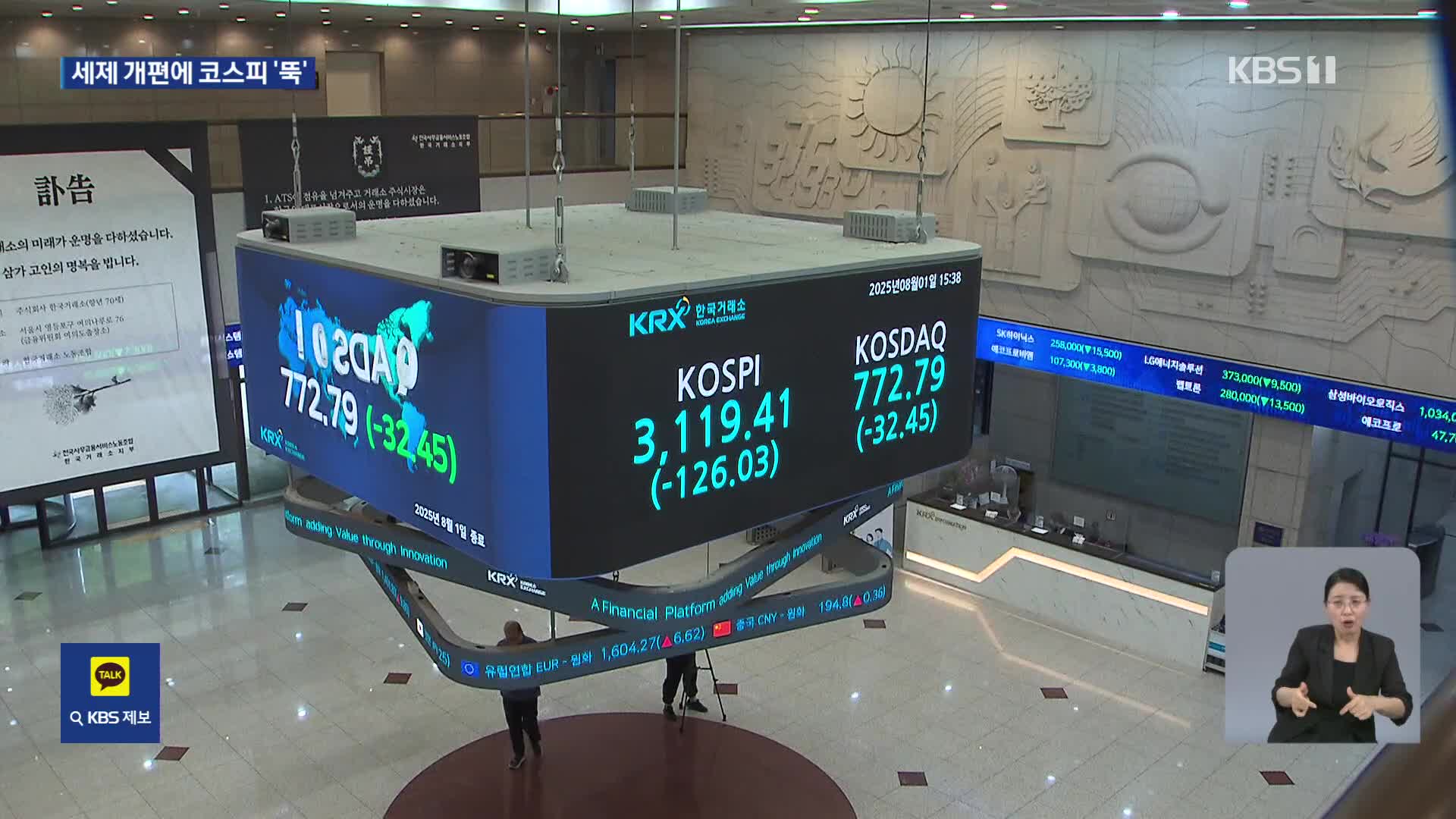 세금 암초에 코스피 -3.9%…이재명 정부 최대 낙폭