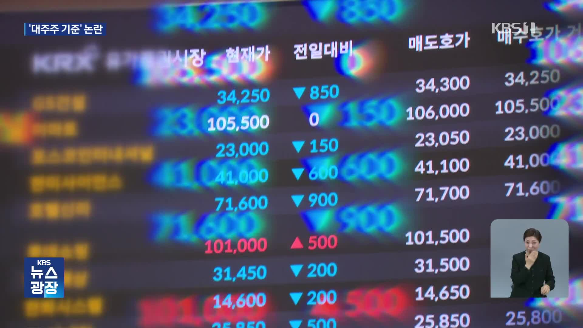 여론 뭇매 ‘대주주’ 기준, 언제까지 이런 식으로?