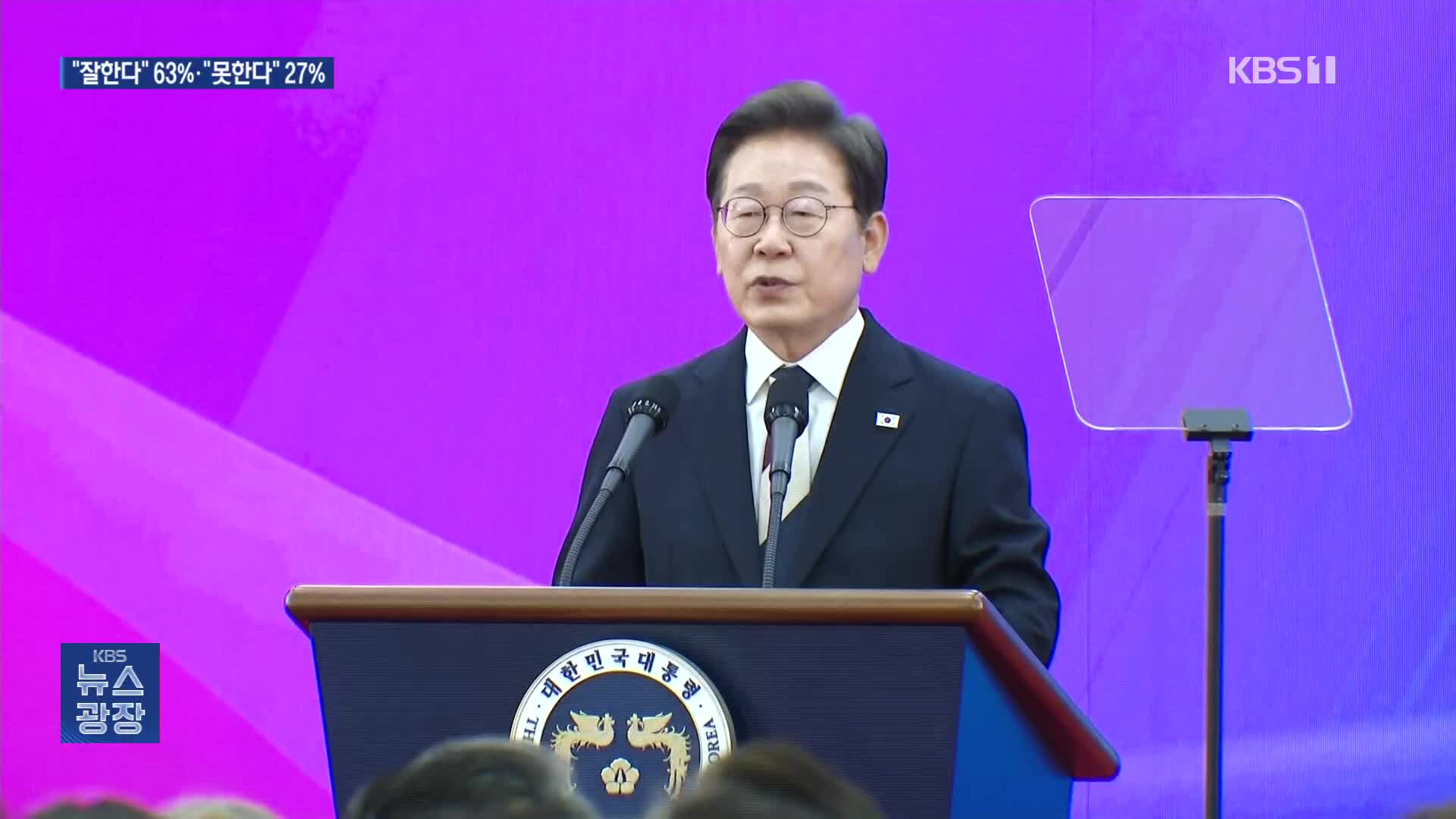 [여론조사] 이 대통령 국정 운영 “잘한다” 63%·“못한다” 27%…‘조국 사면’ 평가 팽팽