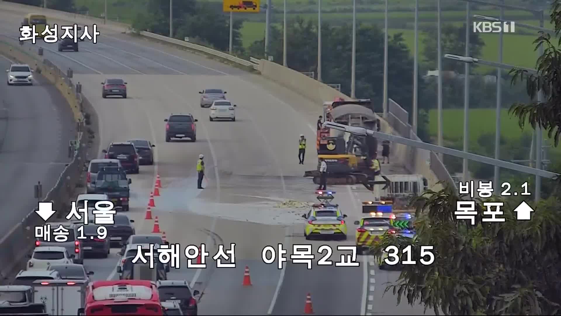 이 시각 고속도로