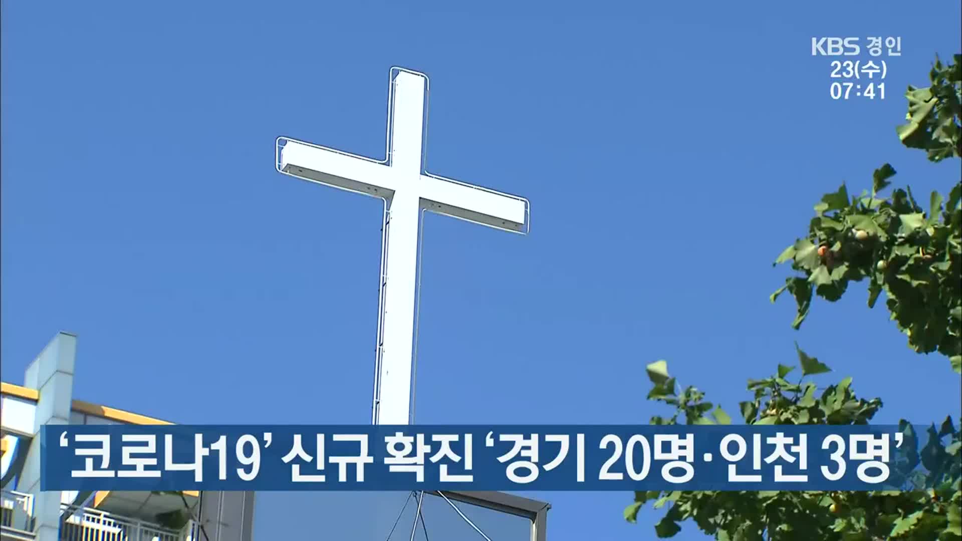 ‘코로나19’ 신규 확진 ‘경기 20명·인천 3명’