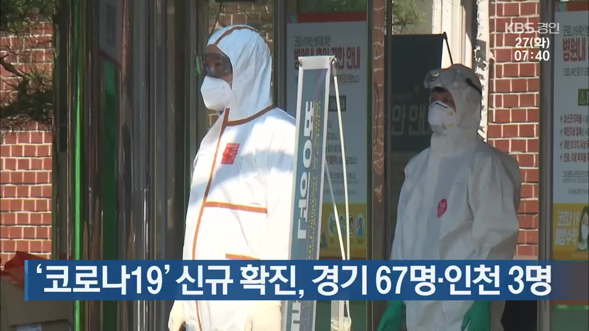 ‘코로나19’ 신규 확진, 경기 67명·인천 3명