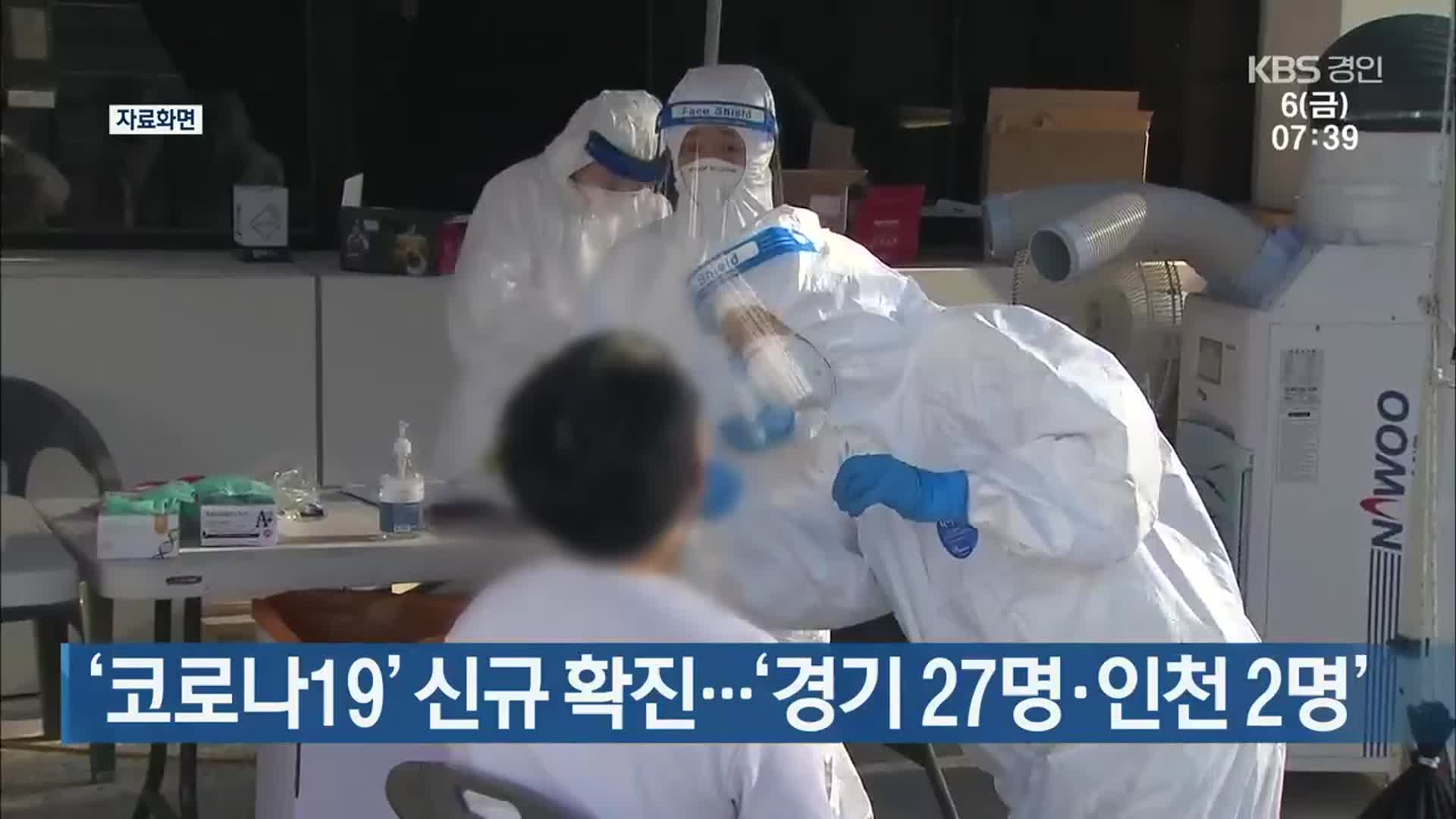 ‘코로나19’ 신규 확진…‘경기 27명·인천 2명’
