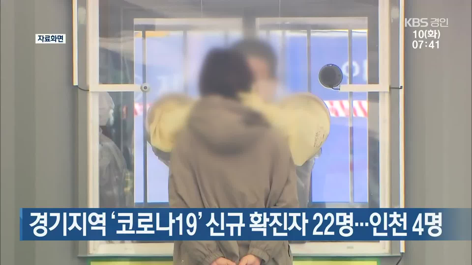 경기지역 ‘코로나19’ 신규 확진자 22명…인천 4명
