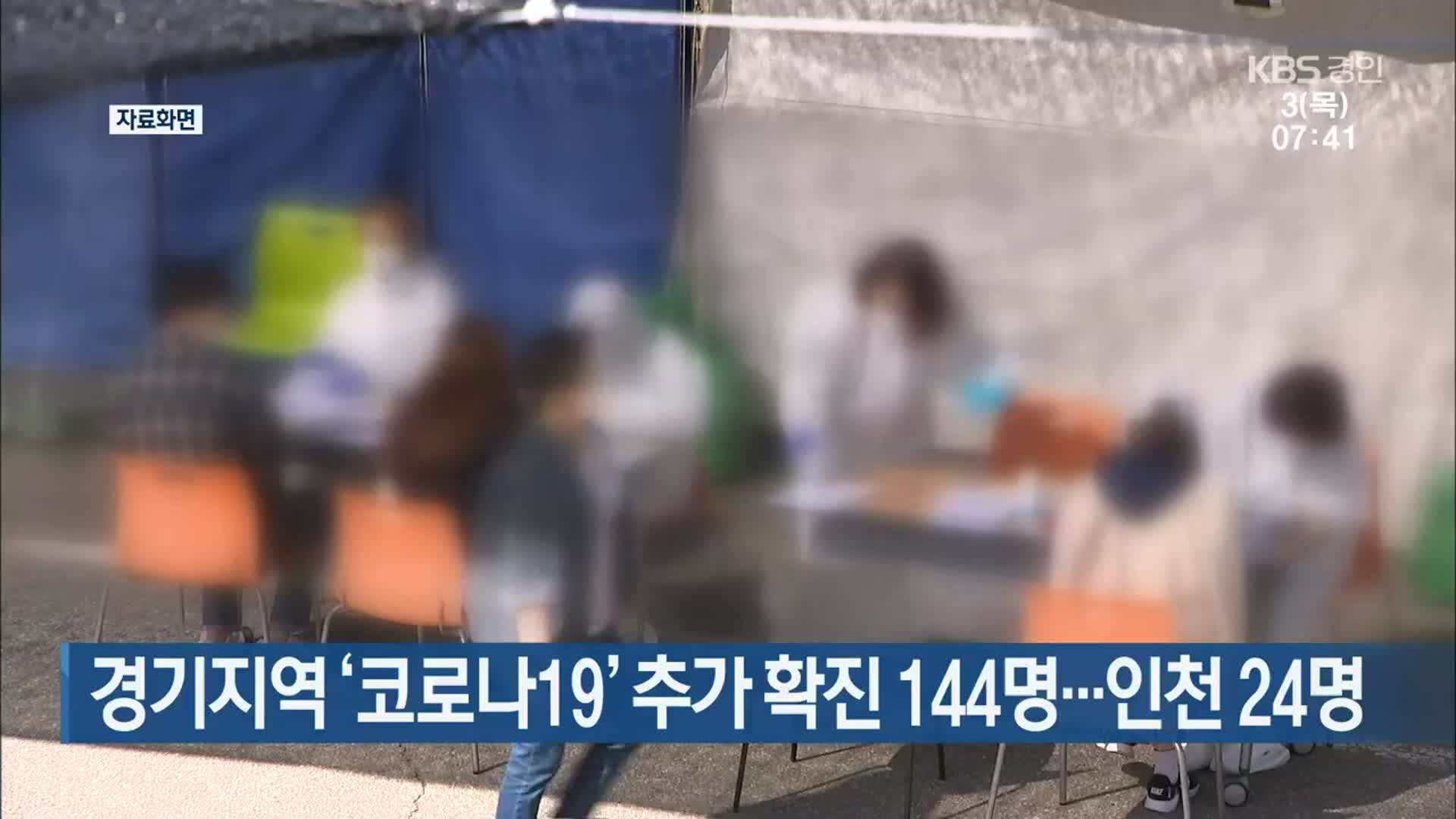 경기지역 ‘코로나19’ 추가 확진 144명…인천 24명