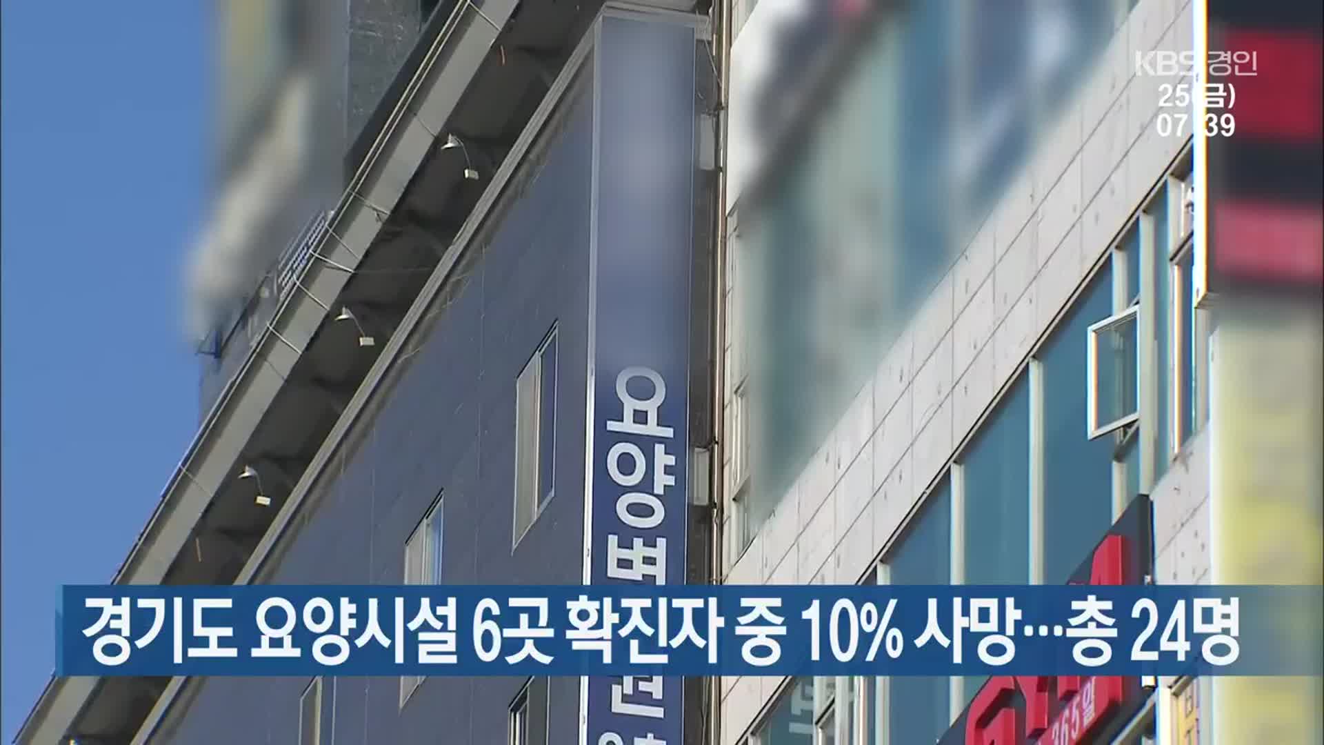 경기도 요양시설 6곳 확진자 중 10% 사망…총 24명