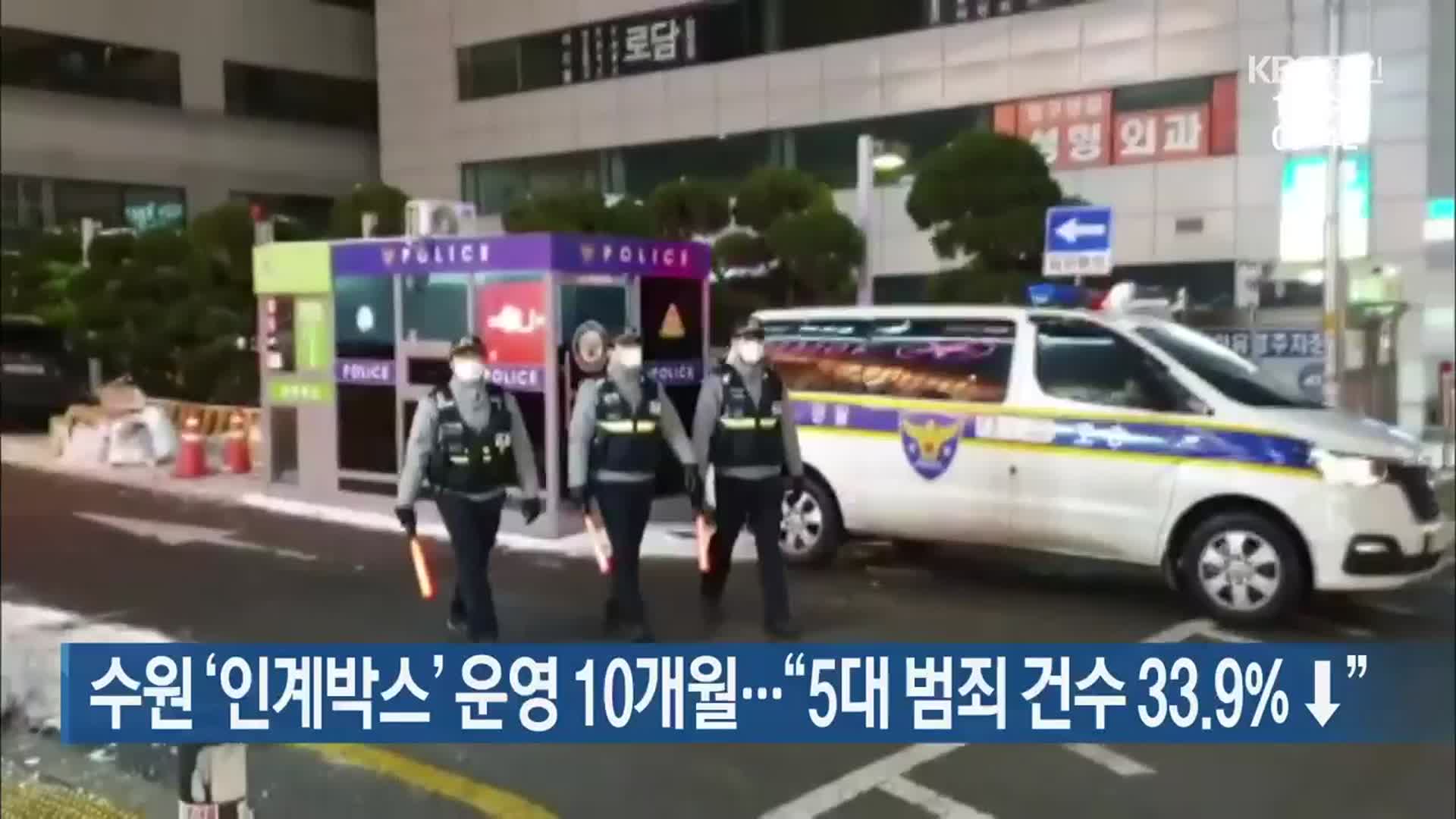 수원 ‘인계박스’ 운영 10개월…“5대 범죄 건수 33.9%↓”