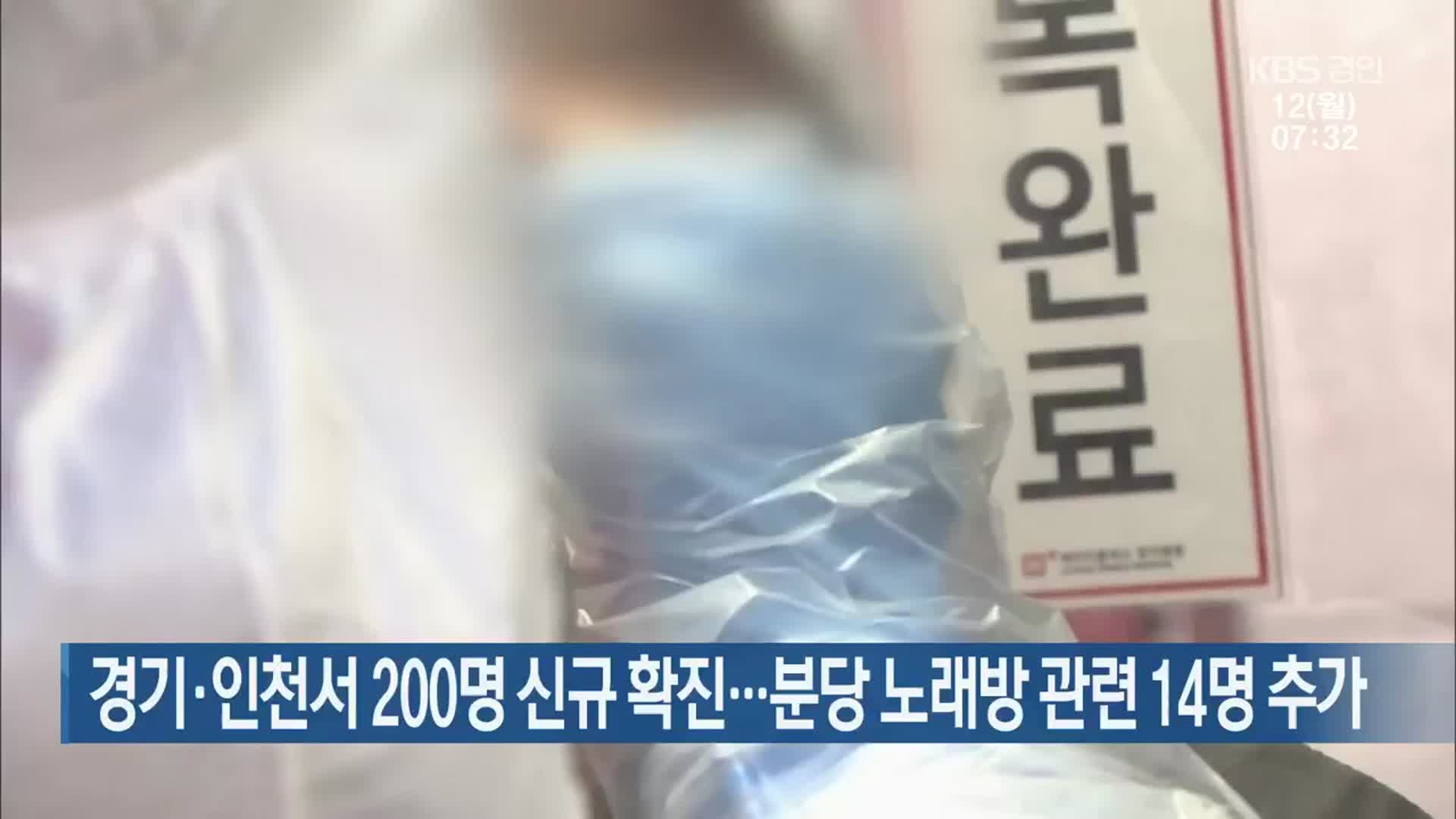 경기·인천서 200명 신규 확진…분당 노래방 관련 14명 추가