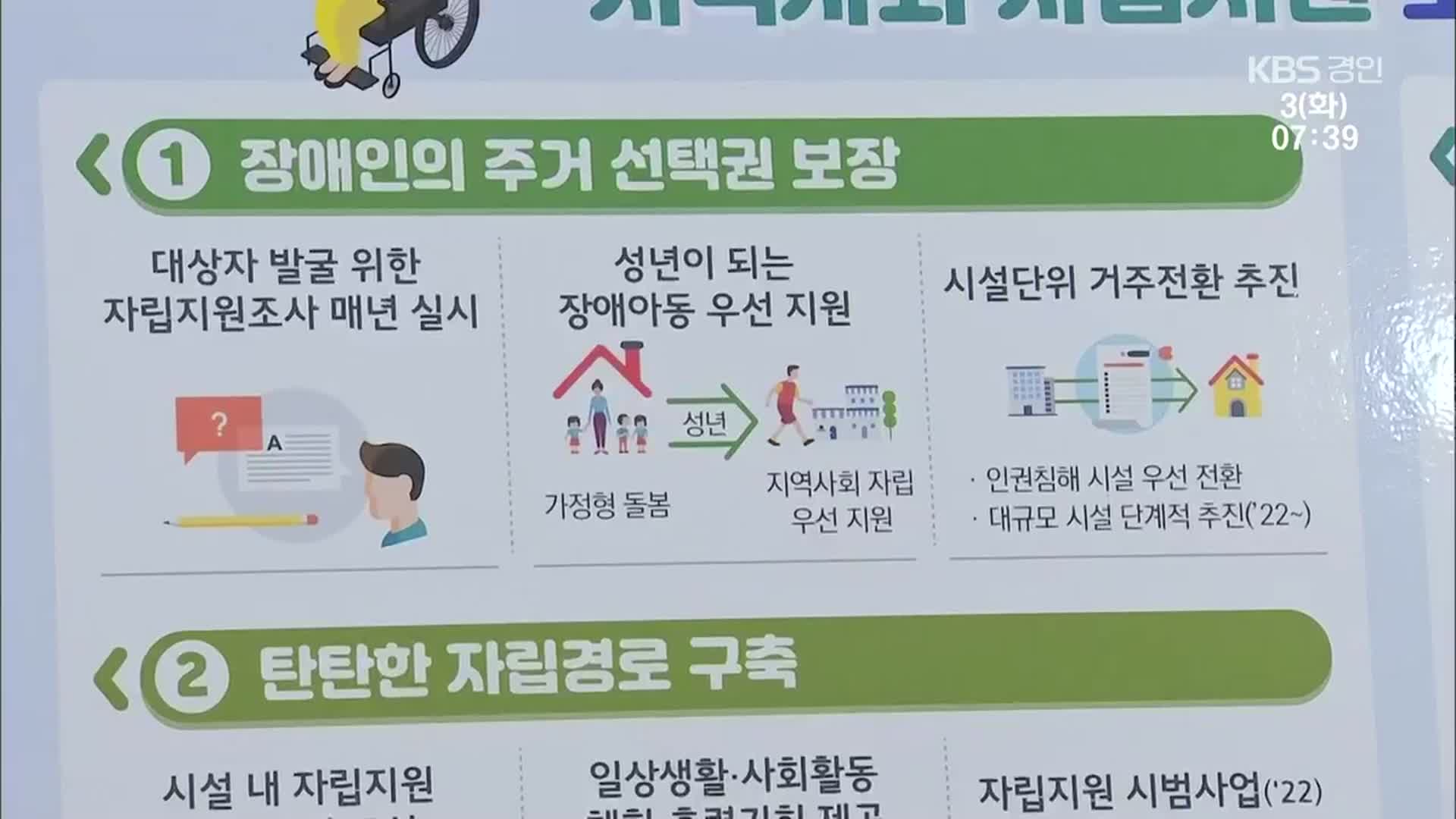 장애인 거주시설 신규설치 금지…지역사회에서 함께 산다