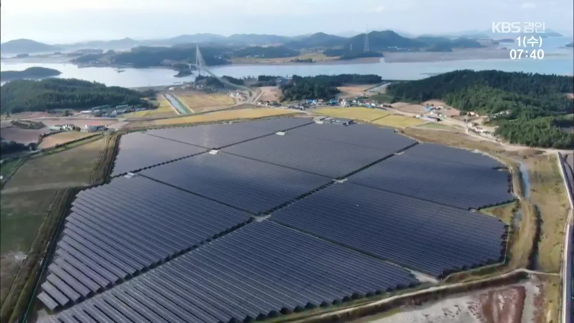 뒤처지면 수출 40%↓…글로벌 기업 ‘RE100’ 도미노