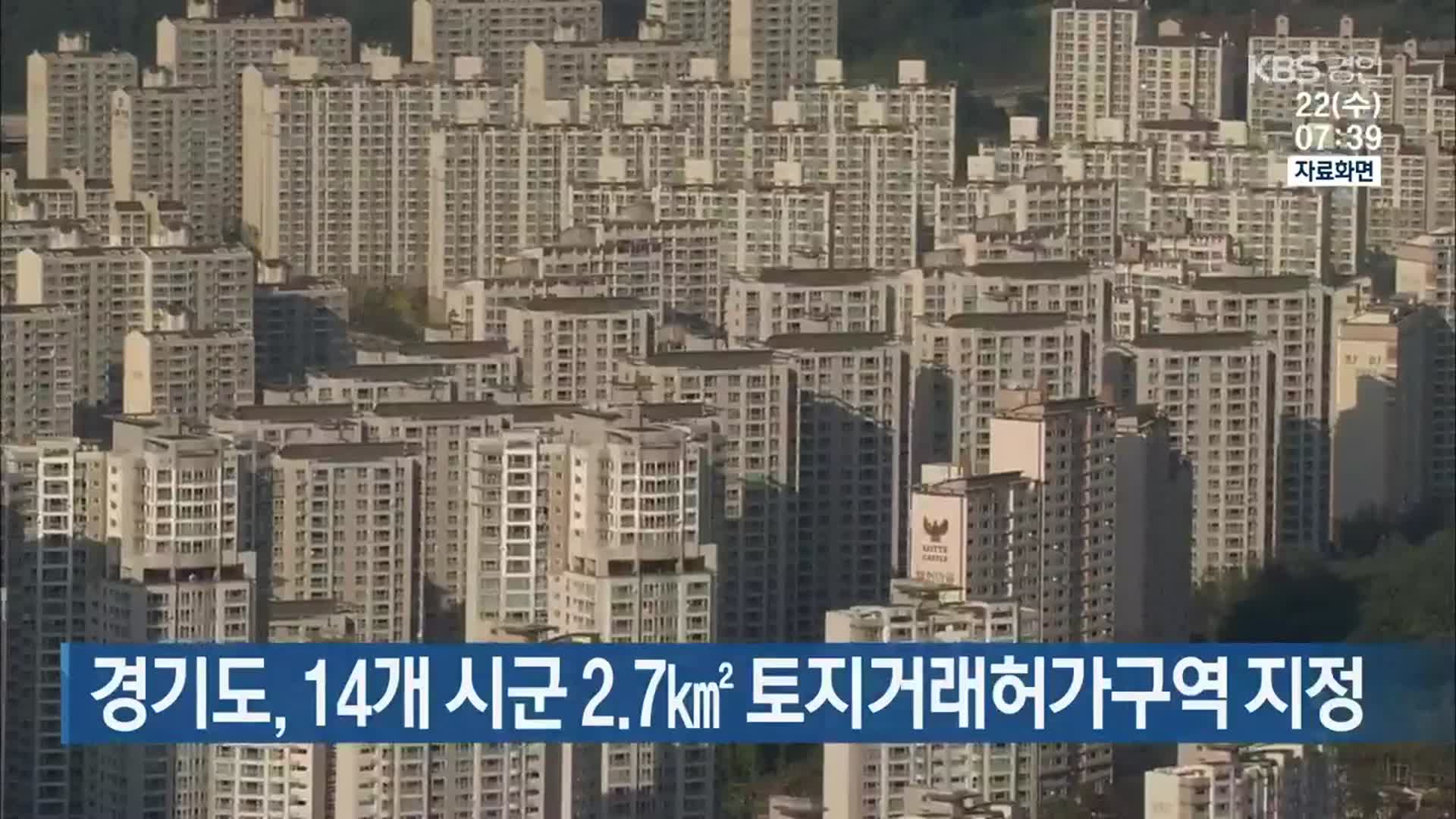 경기도, 14개 시군 2.7㎢ 토지거래허가구역 지정