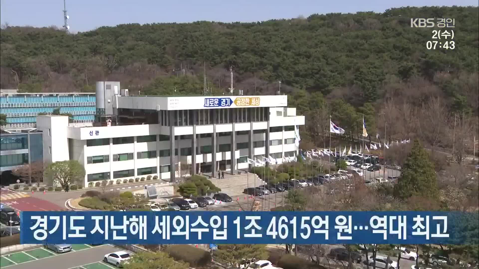 경기도 지난해 세외수입 1조 4615억 원…역대 최고