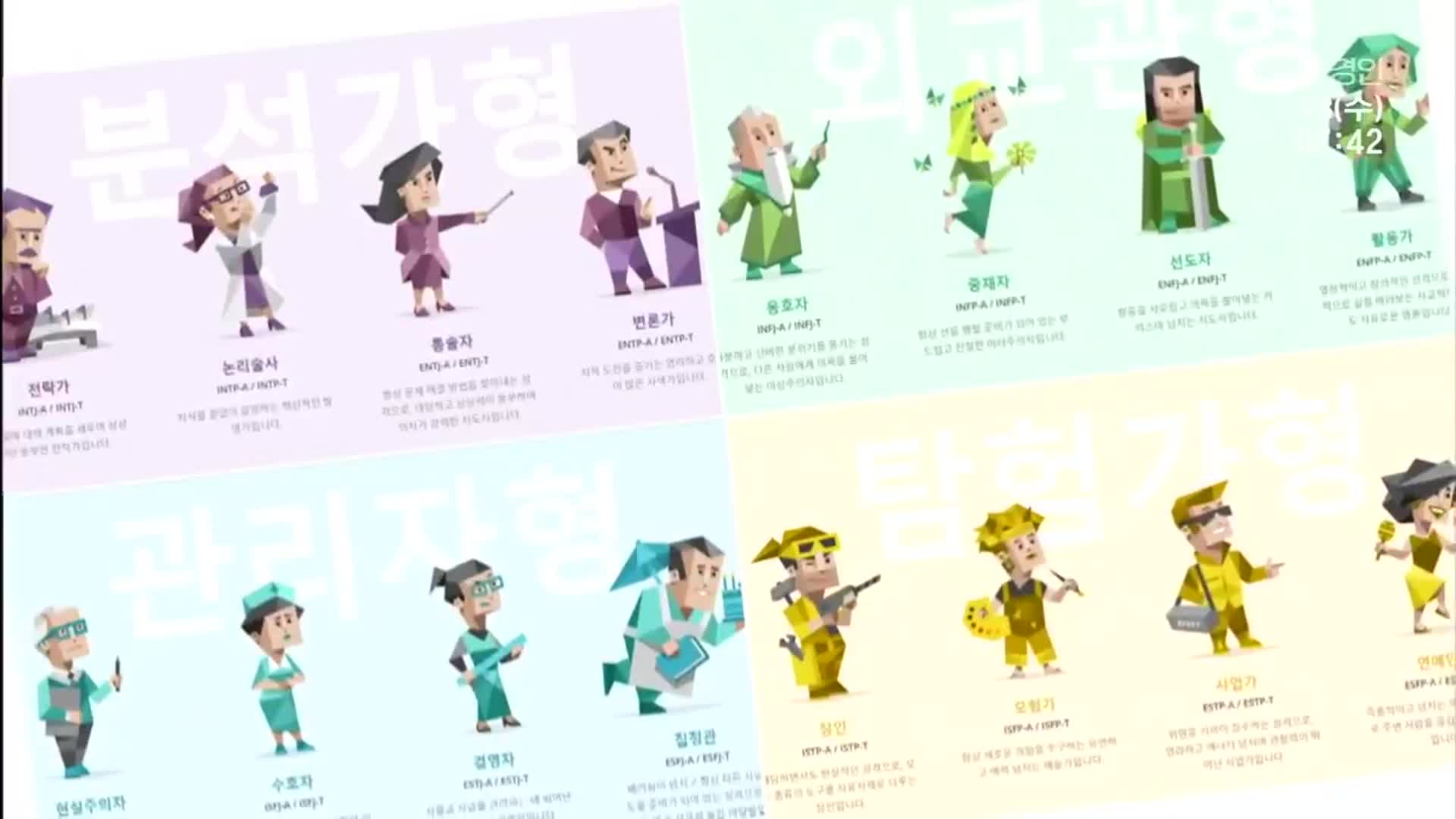 “넌 이런 사람”…MBTI ‘과몰입’하지 마세요