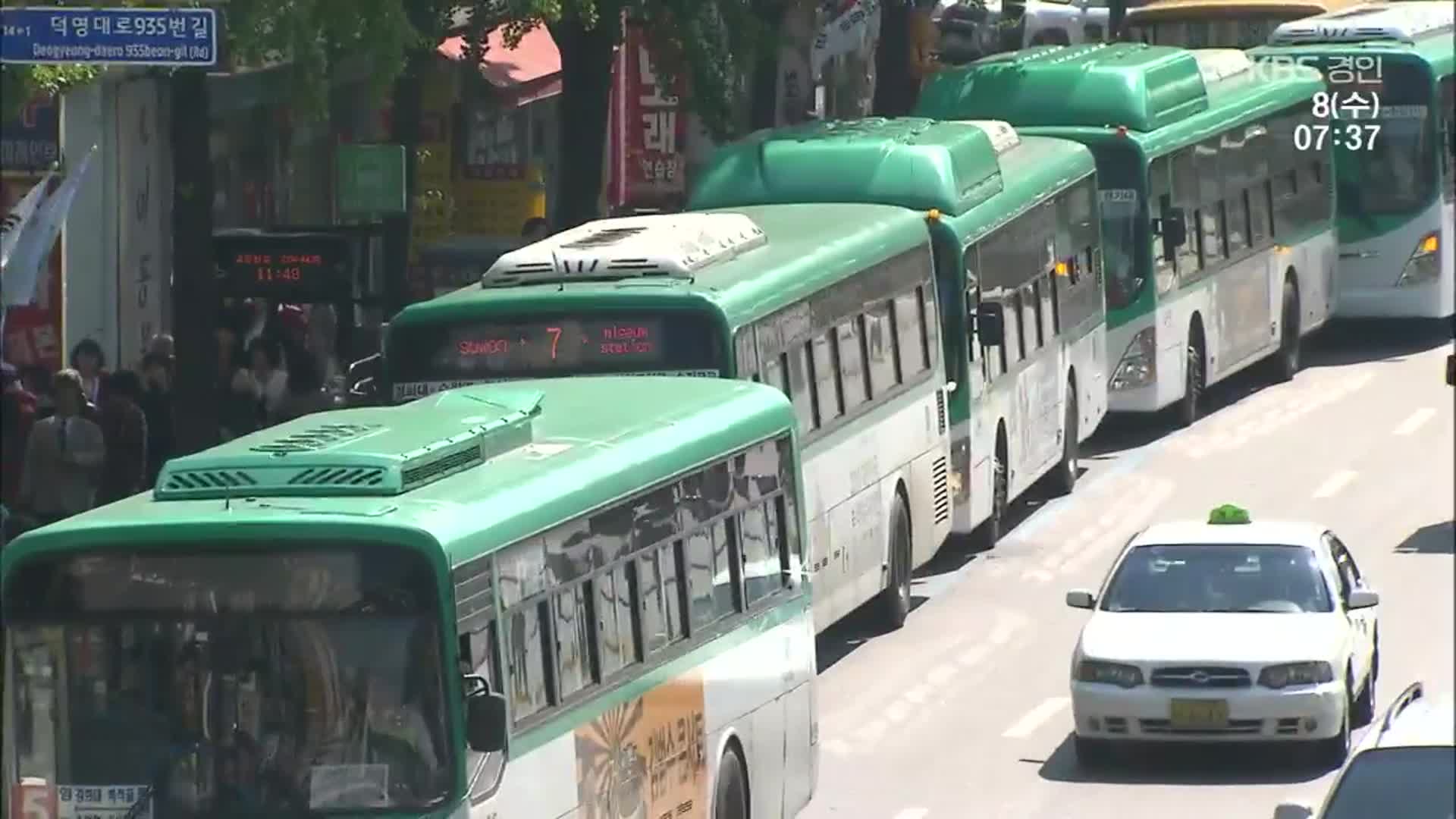 경기도, 고심 끝에 올해 버스요금 동결하기로