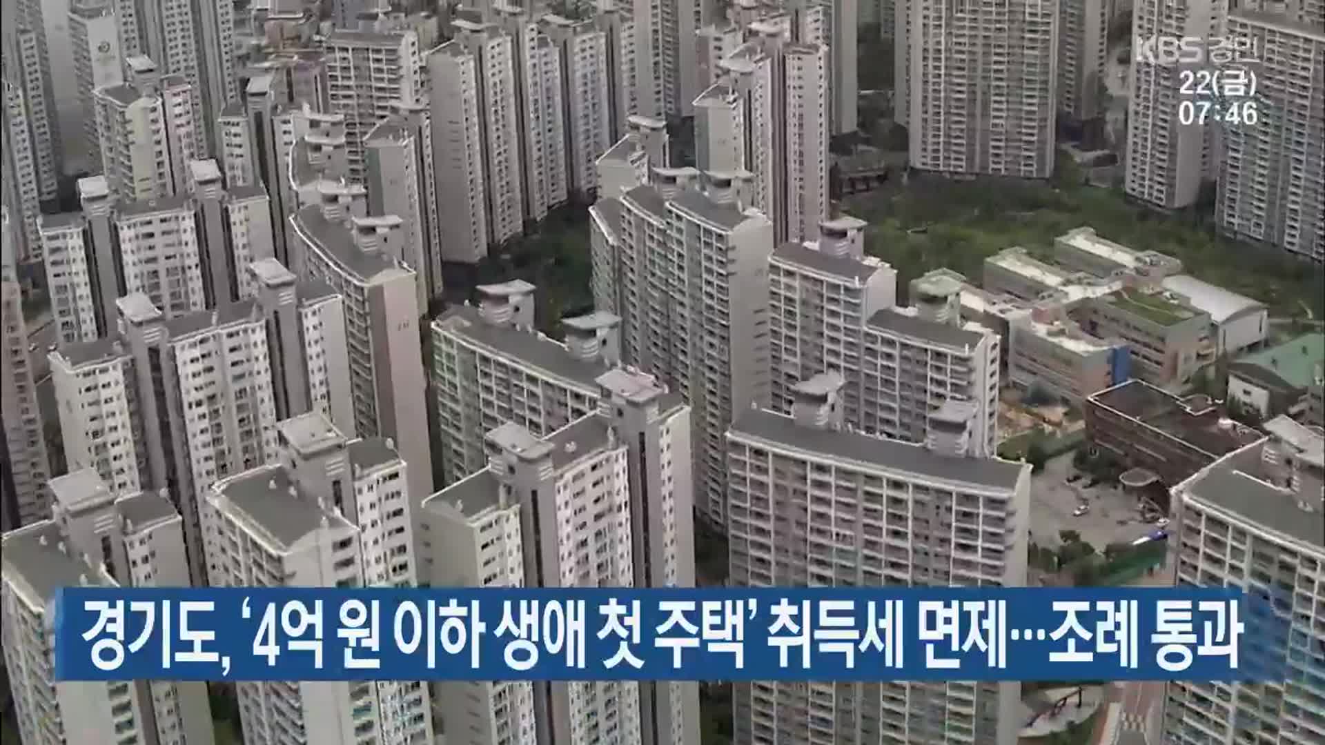 경기도, ‘4억 원 이하 생애 첫 주택’ 취득세 면제…조례 통과