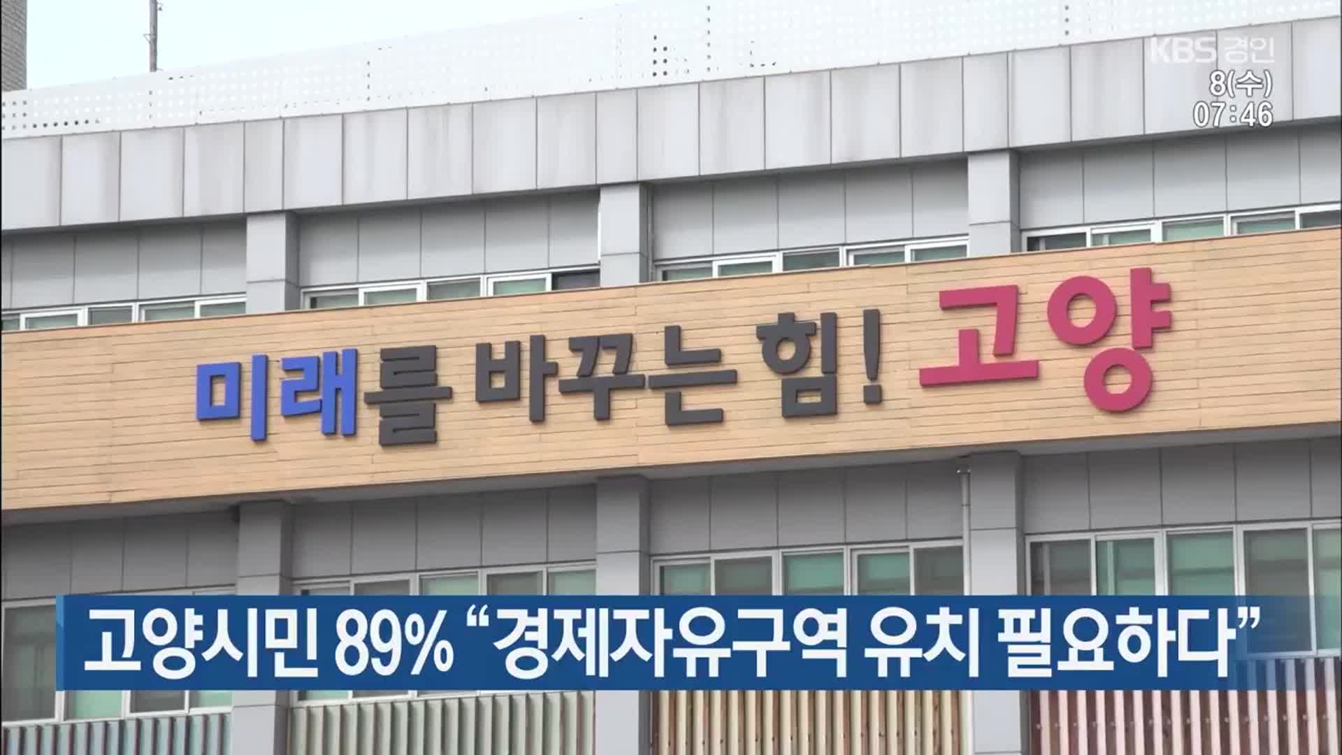 고양시민 89% “경제자유구역 유치 필요하다”