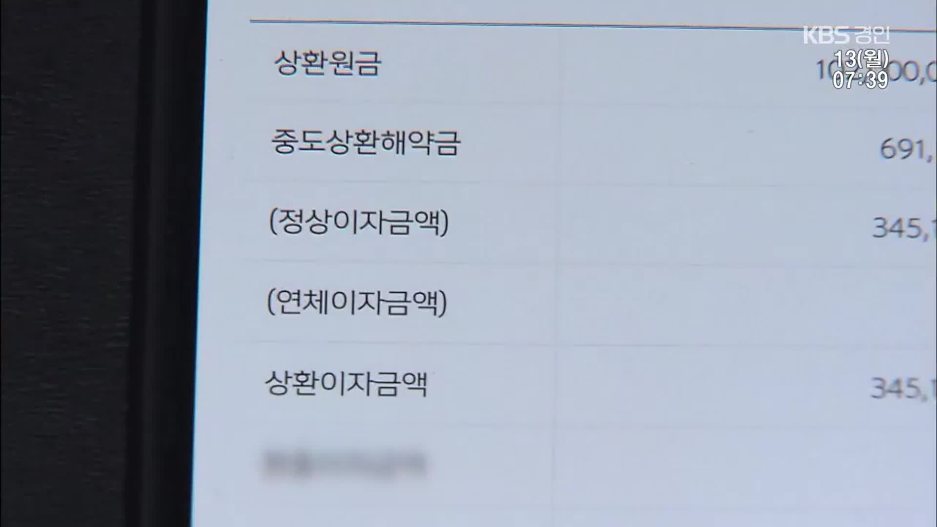 오늘부터 중도상환수수료 인하…폐지는 왜 안 될까