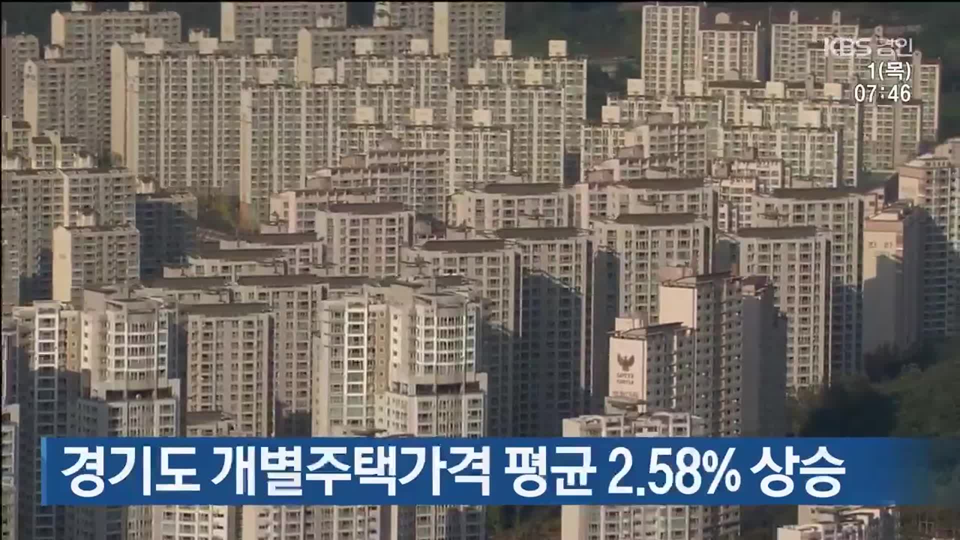 경기도 개별주택가격 평균 2.58% 상승
