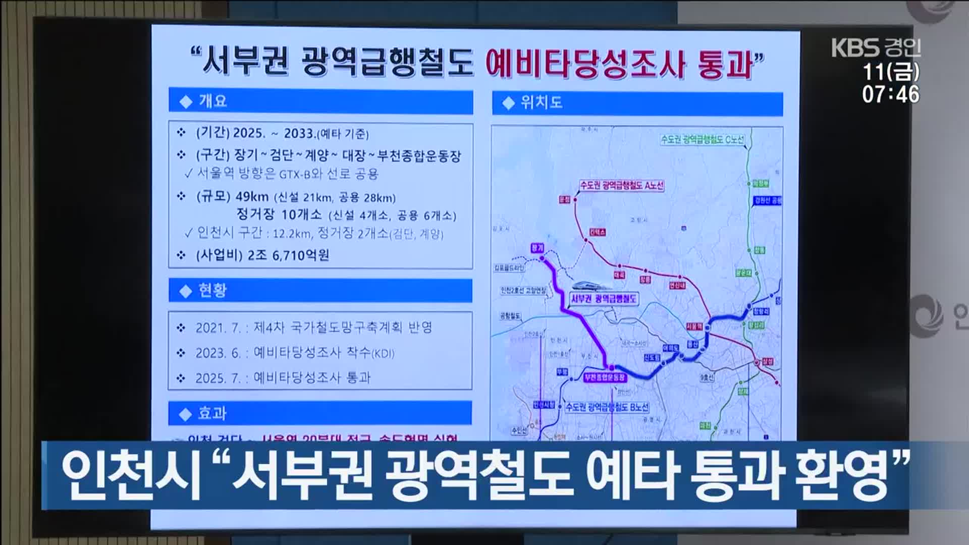 인천시 “서부권 광역철도 예타 통과 환영”