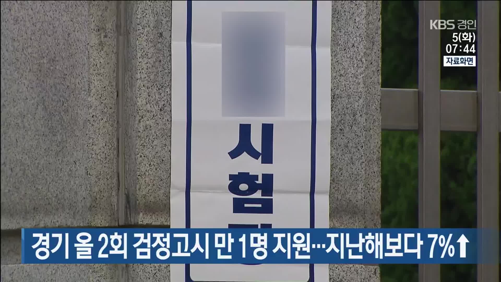 경기 올 2회 검정고시 만 1명 지원…지난해보다 7%↑