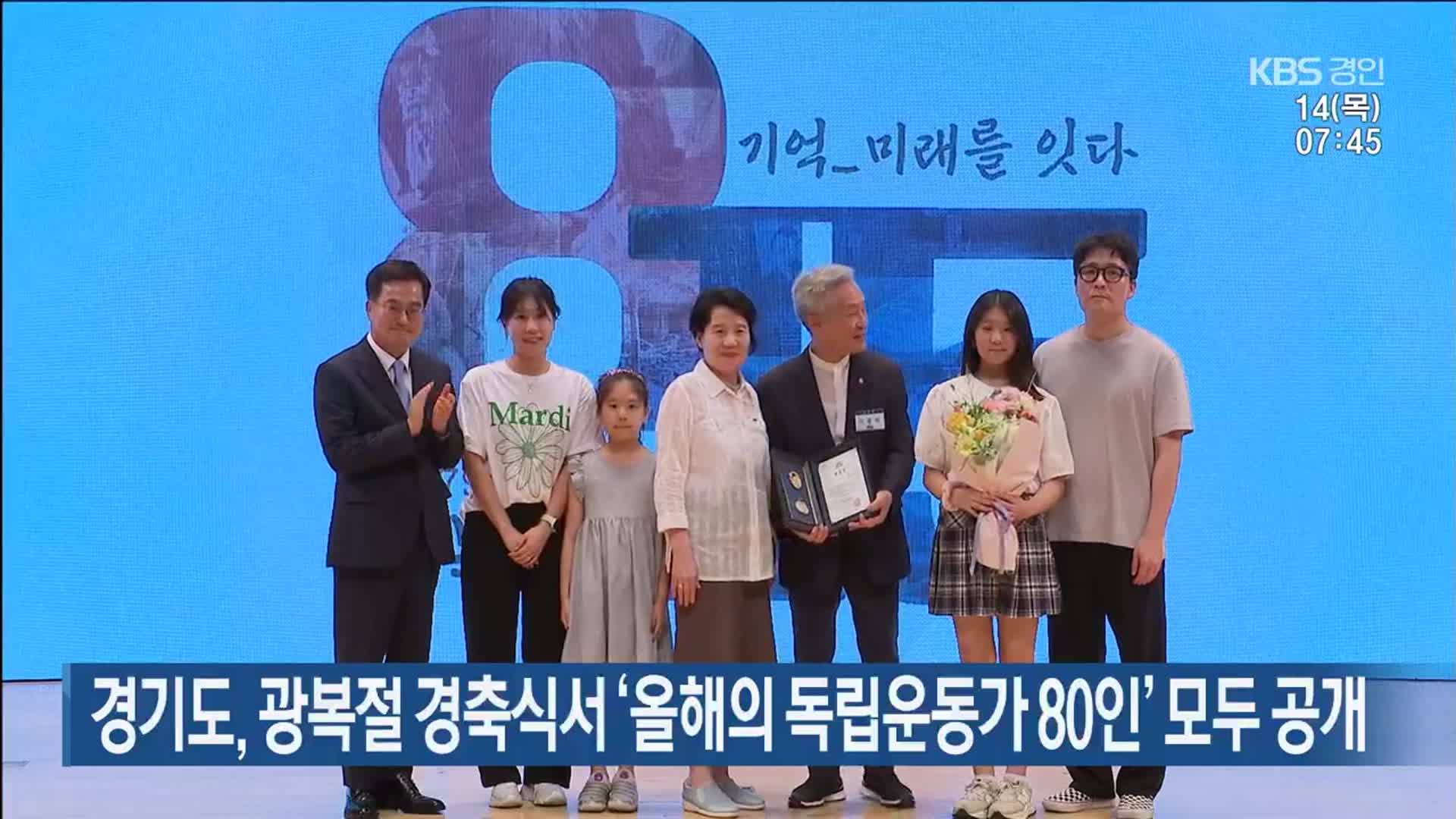 경기도, 광복절 경축식서 ‘올해의 독립운동가 80인’ 모두 공개