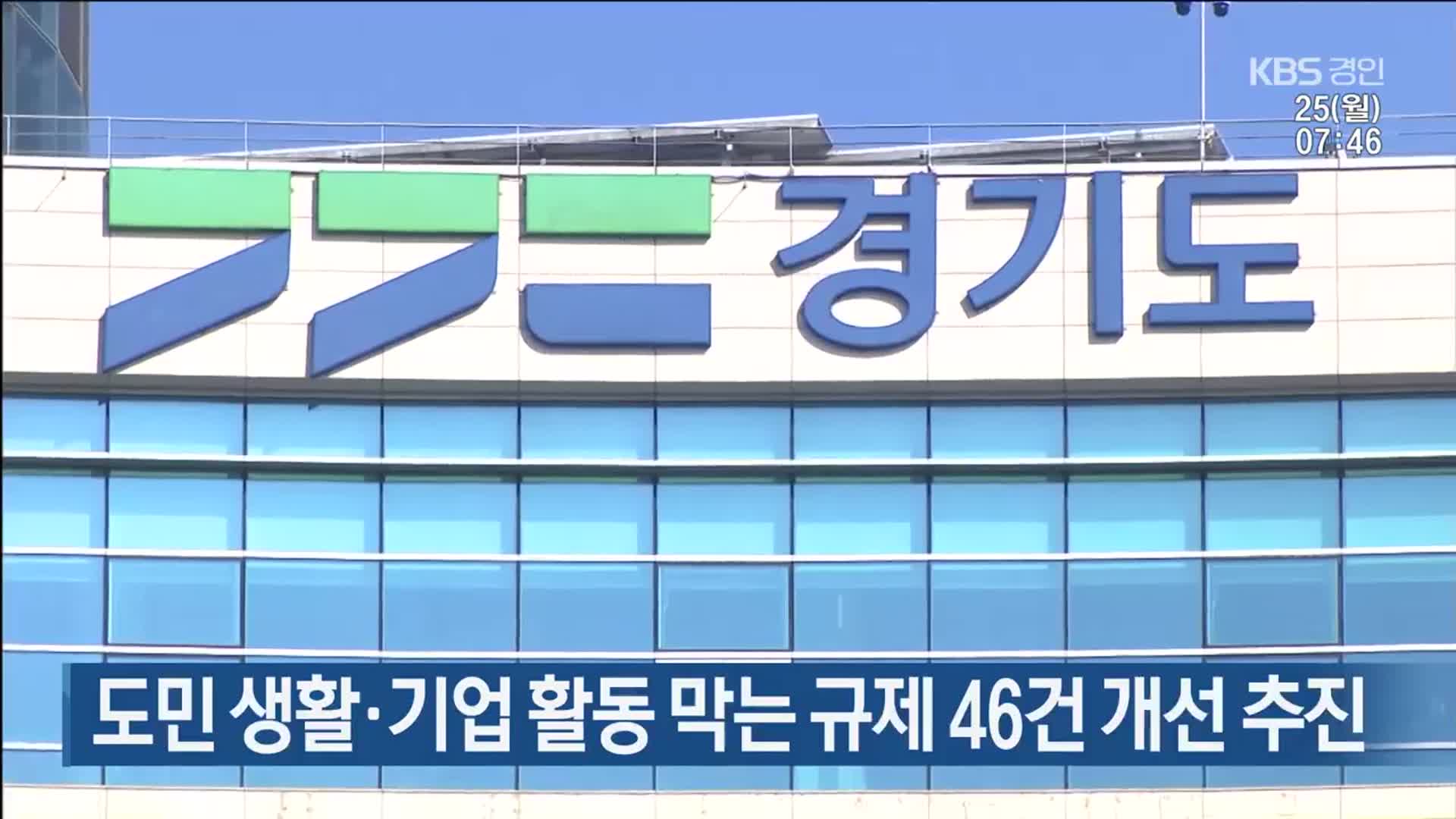 도민 생활·기업 활동 막는 규제 46건 개선 추진