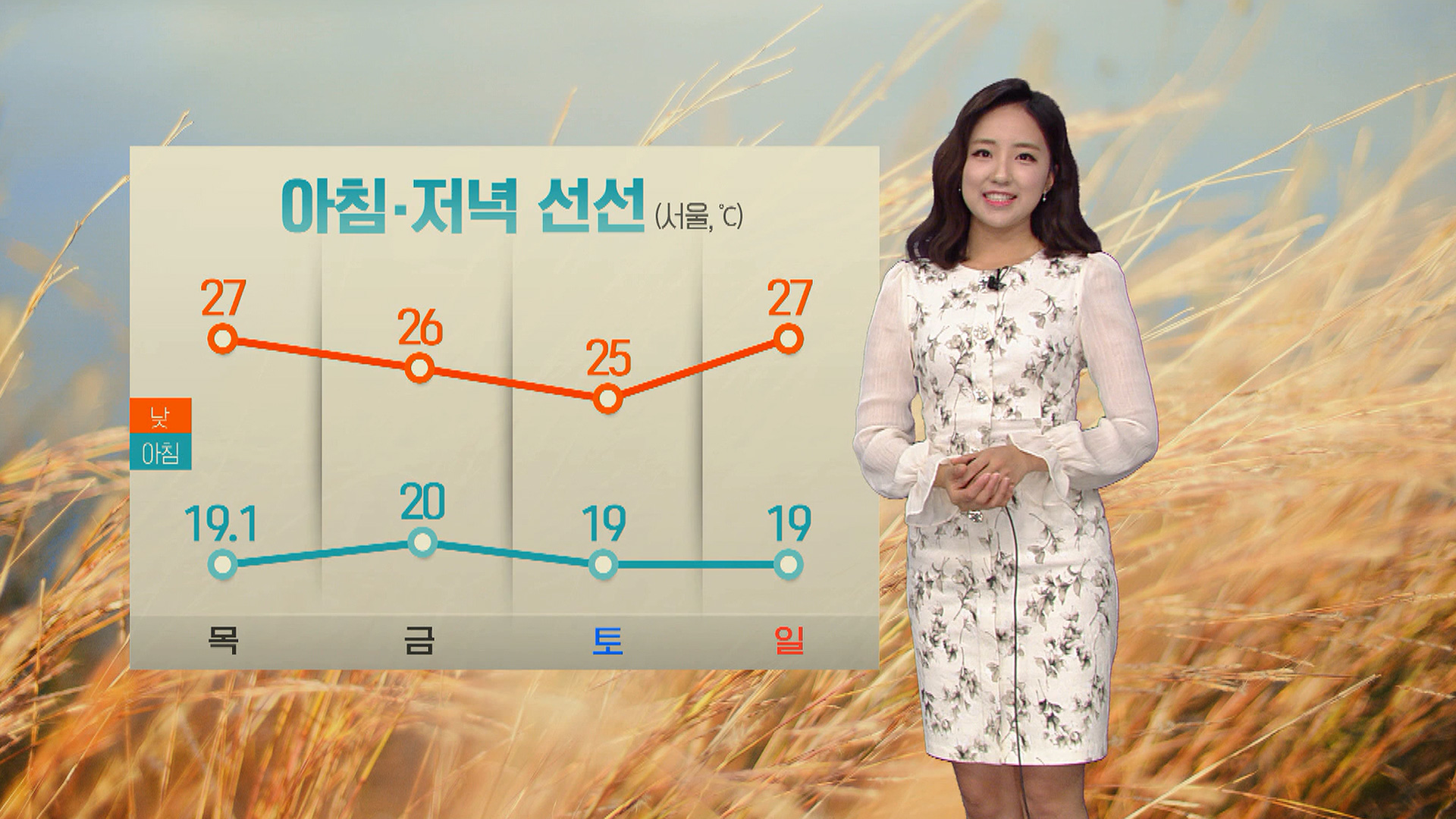 [날씨] 수도권·영서 오후까지 비…남부 아침 소나기