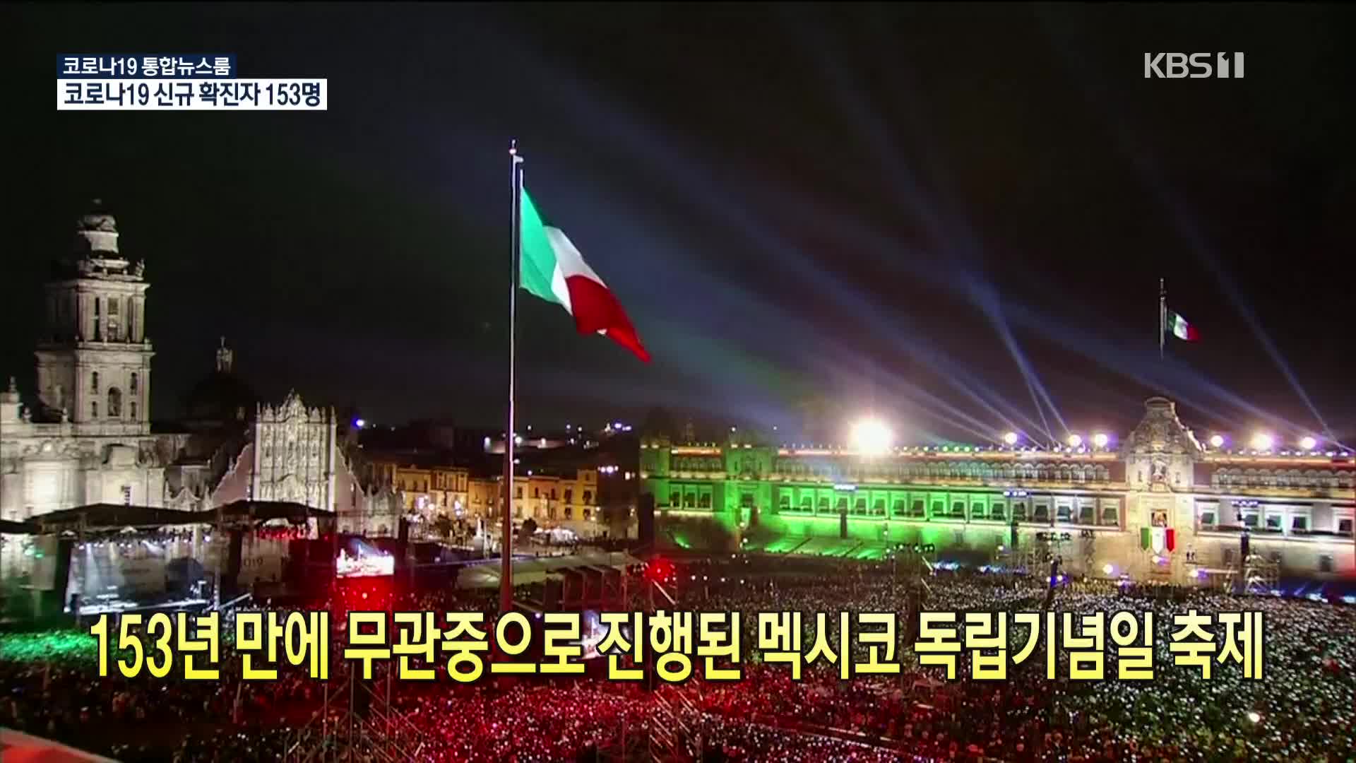 [코로나 19 국제뉴스] 153년 만에 무관중으로 진행된 멕시코 독립기념일 축제