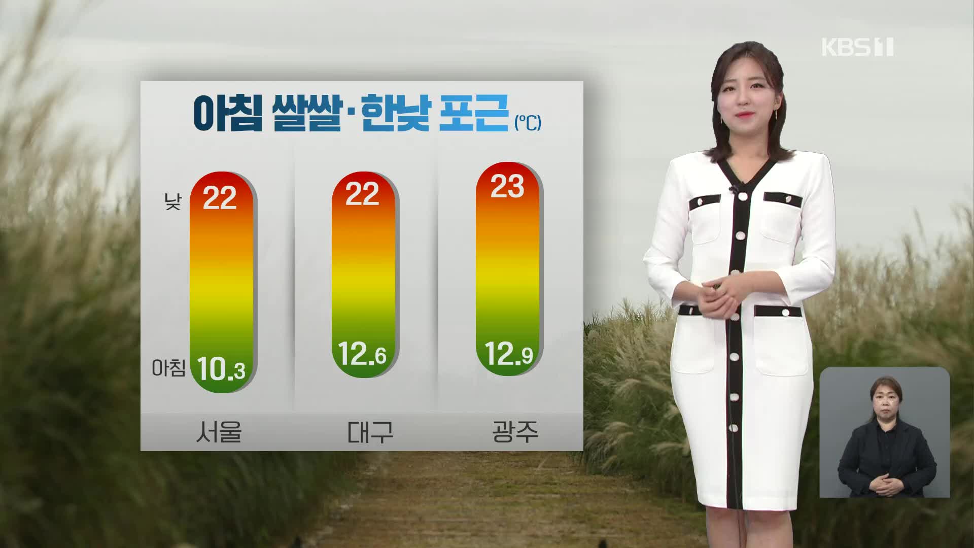 [날씨] 아침 10도 안팎 ‘쌀쌀’…한낮 20도 ‘포근’