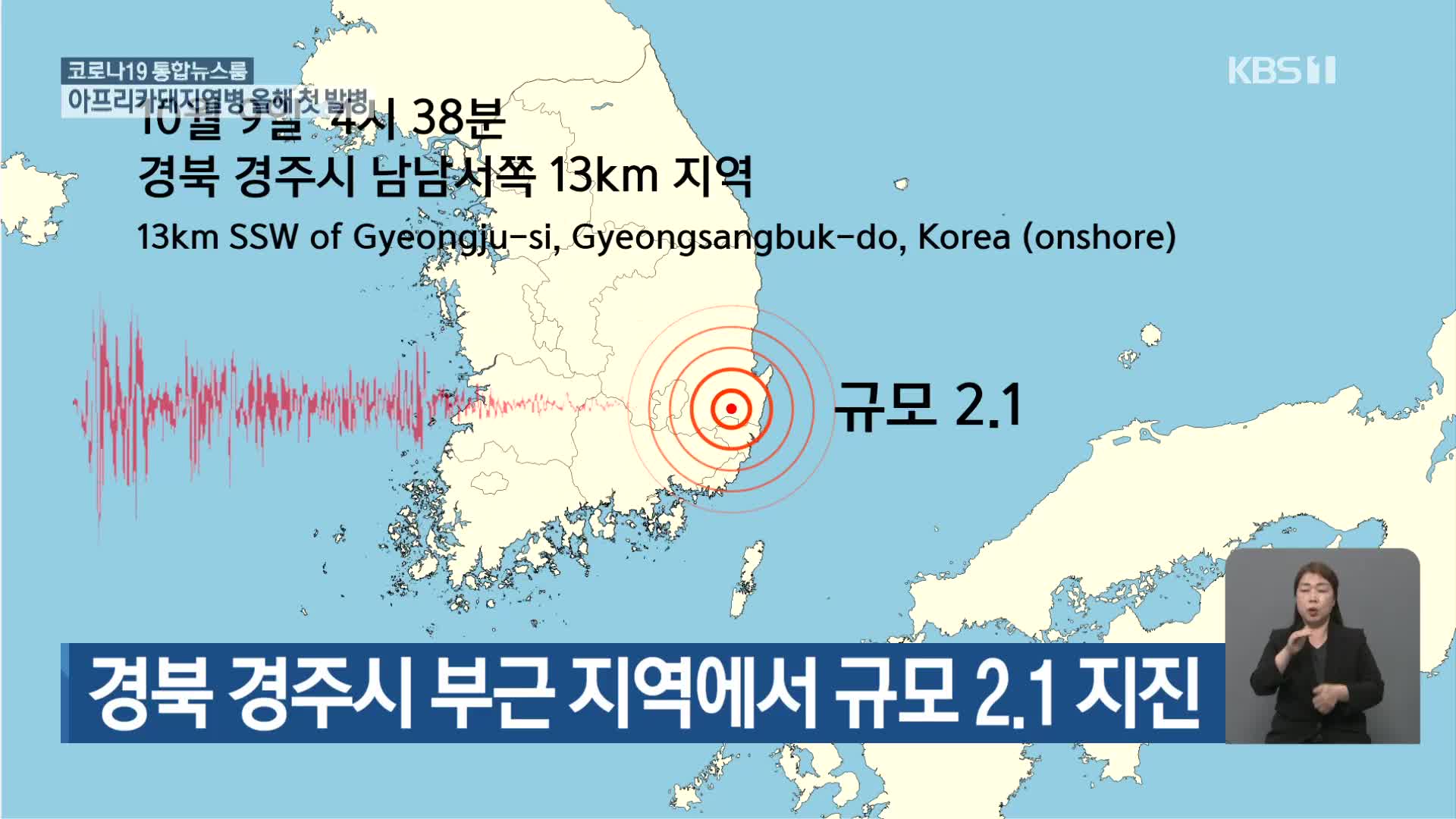 경북 경주시 부근 지역에서 규모 2.1 지진