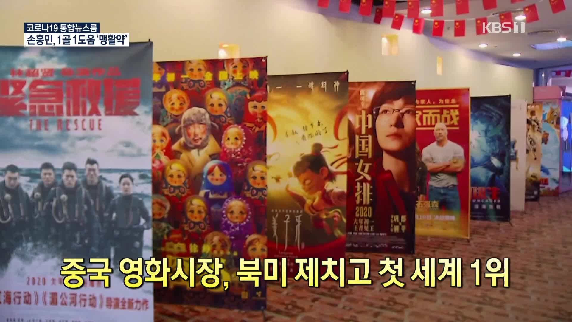 [코로나19 국제뉴스] 중국 영화시장, 북미 제치고 첫 세계 1위