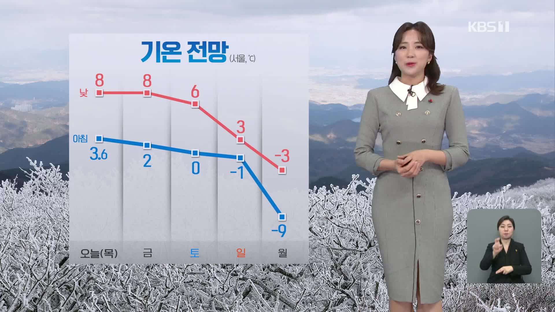 [날씨] 서울 첫눈 관측, 아침까지 경기 동부·영서 최고 3cm 눈