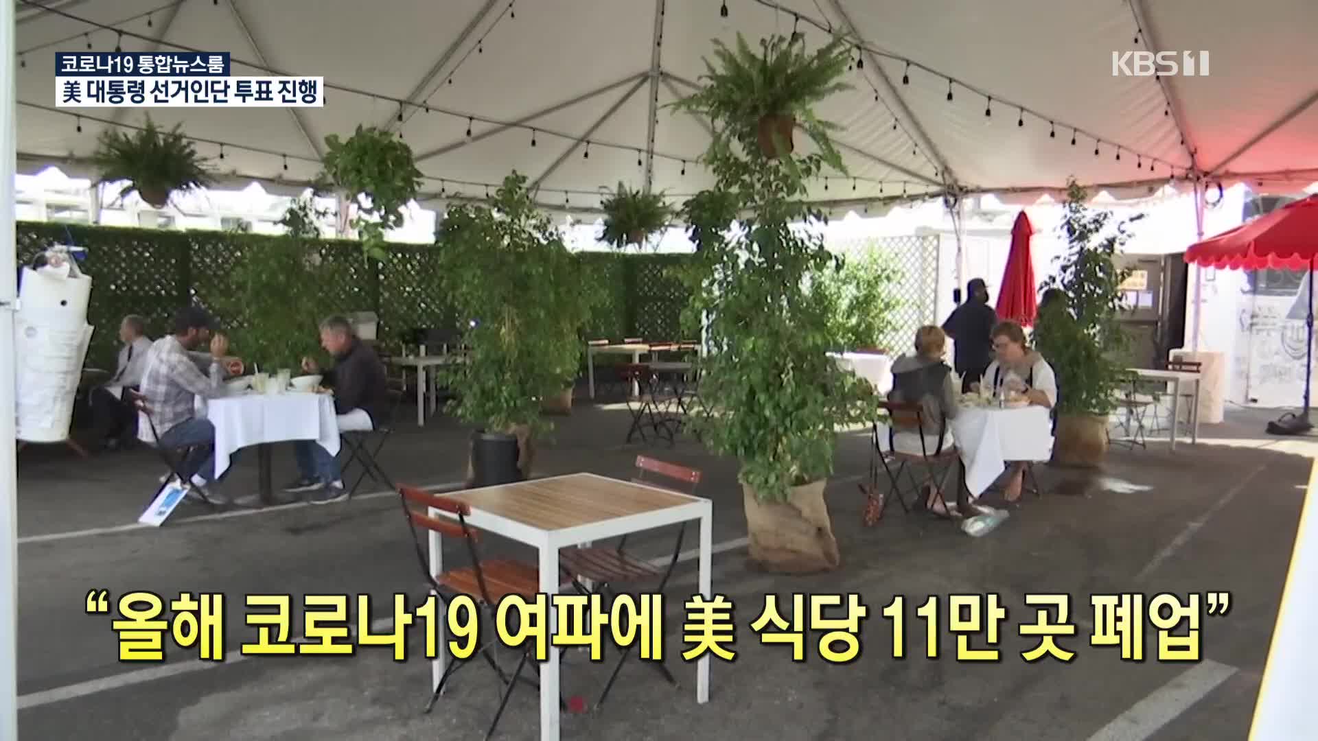 [코로나19 국제뉴스] “올해 코로나19 여파에 美 식당 11만 곳 폐업”