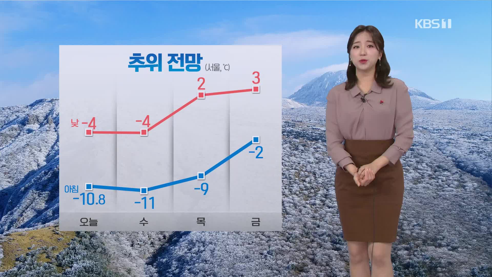 [날씨] 전국 한파 계속…서해안·제주·울릉도 최고 30cm 눈