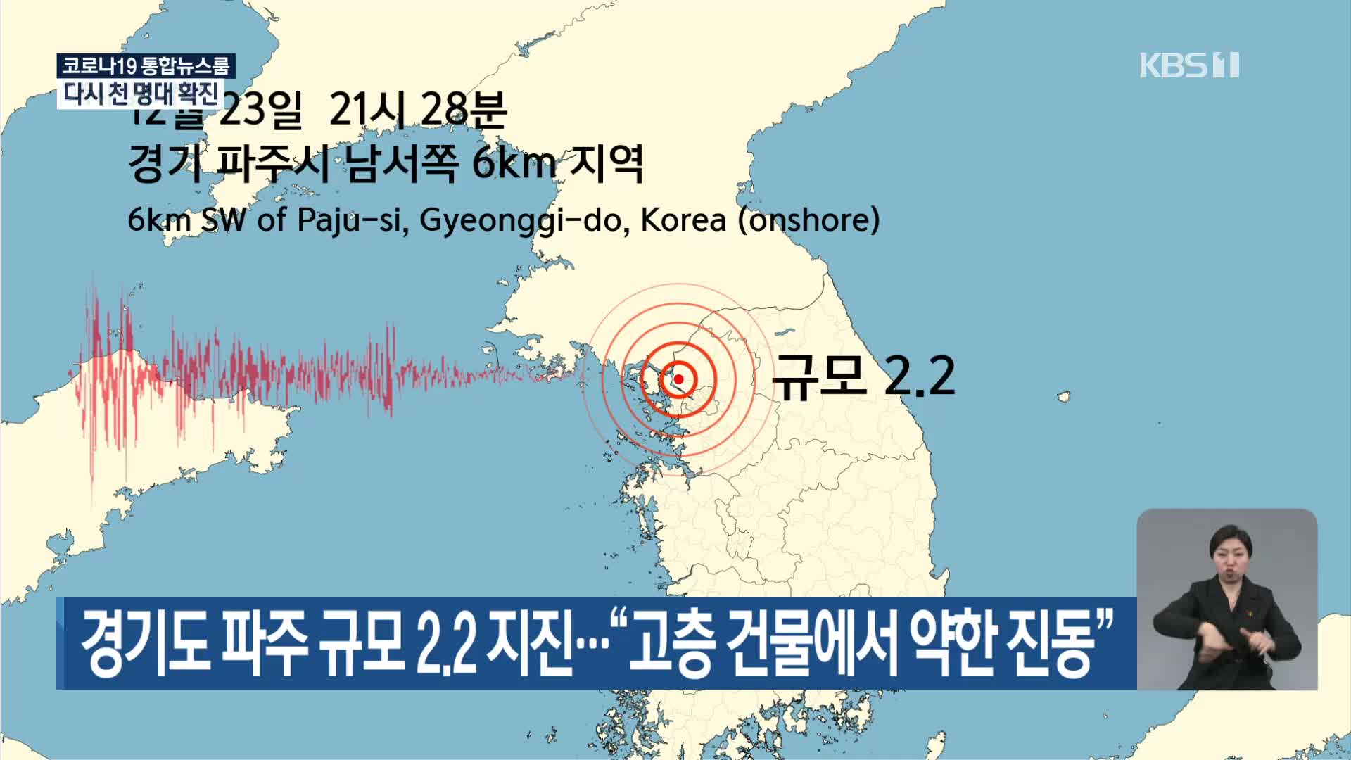 경기도 파주 규모 2.2 지진…“고층 건물에서 약한 진동”