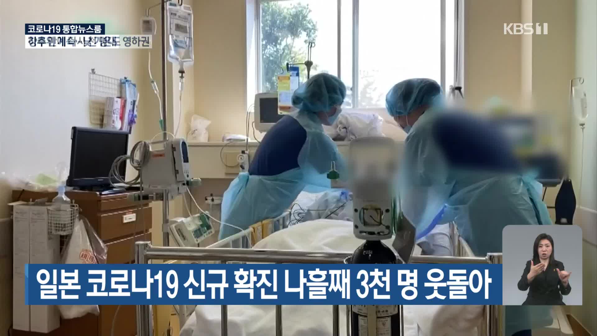 일본 코로나19 신규 확진 나흘째 3천 명 웃돌아