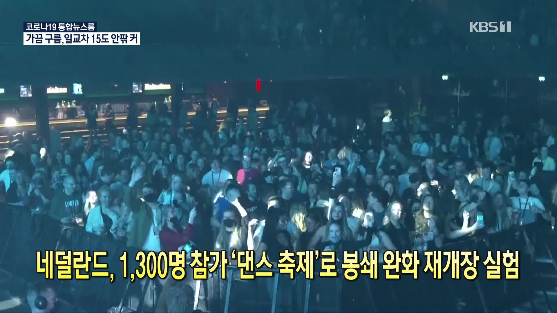 [코로나19 국제뉴스] 네덜란드, 1,300명 참가 ‘댄스 축제’로 봉쇄 완화 재개장 실험