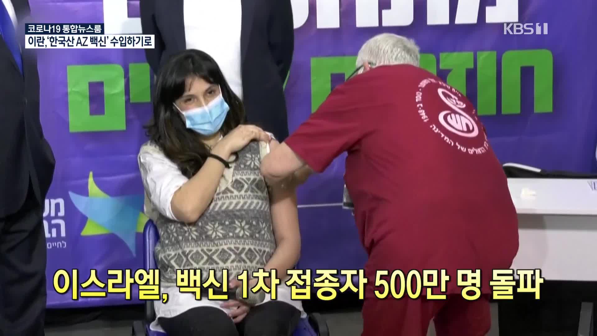 [코로나19 국제뉴스] 이스라엘, 백신 1차 접종자 500만 명 돌파