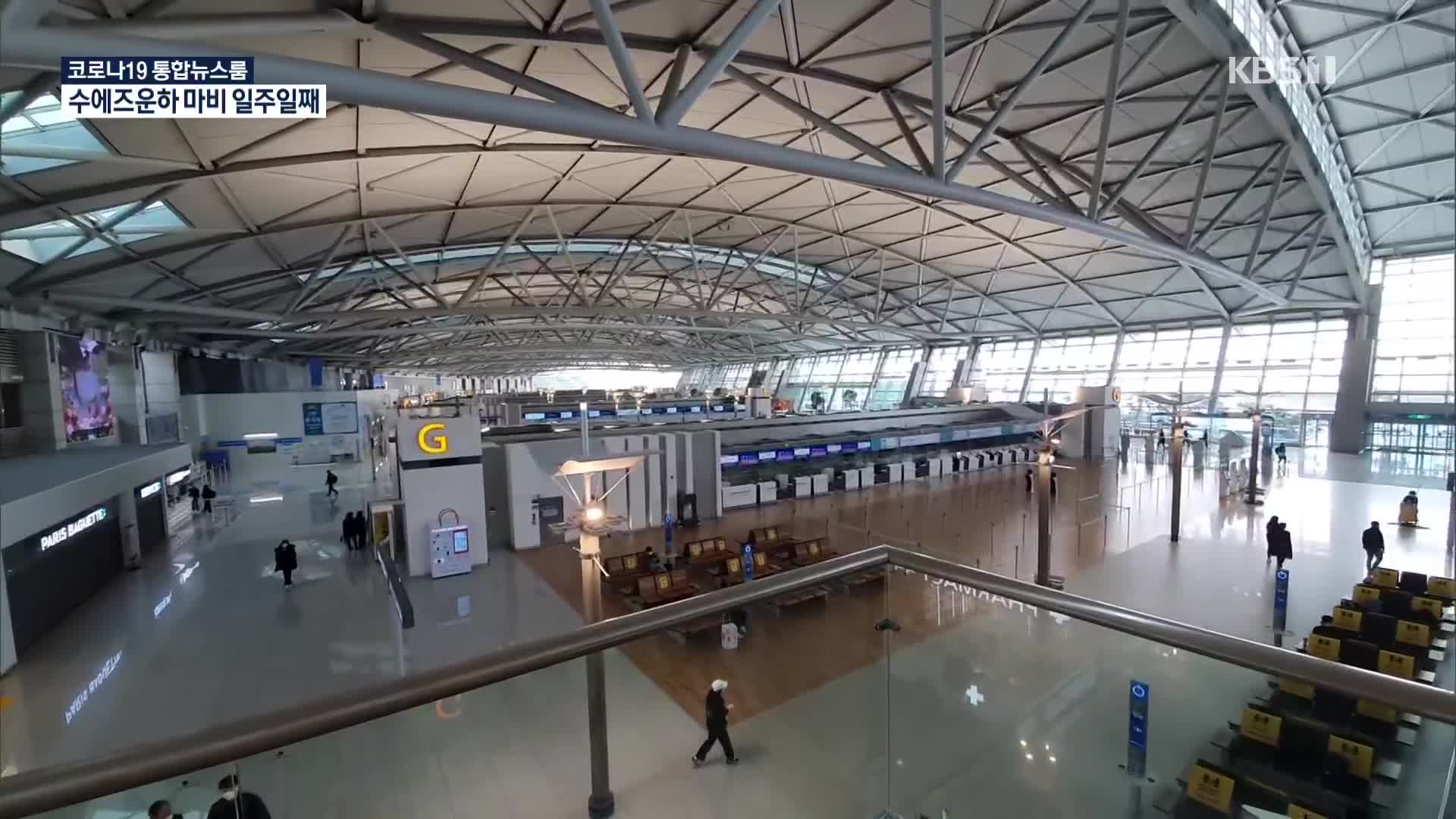 인천공항 개항 20주년, ‘Post 코로나’ 재도약 준비