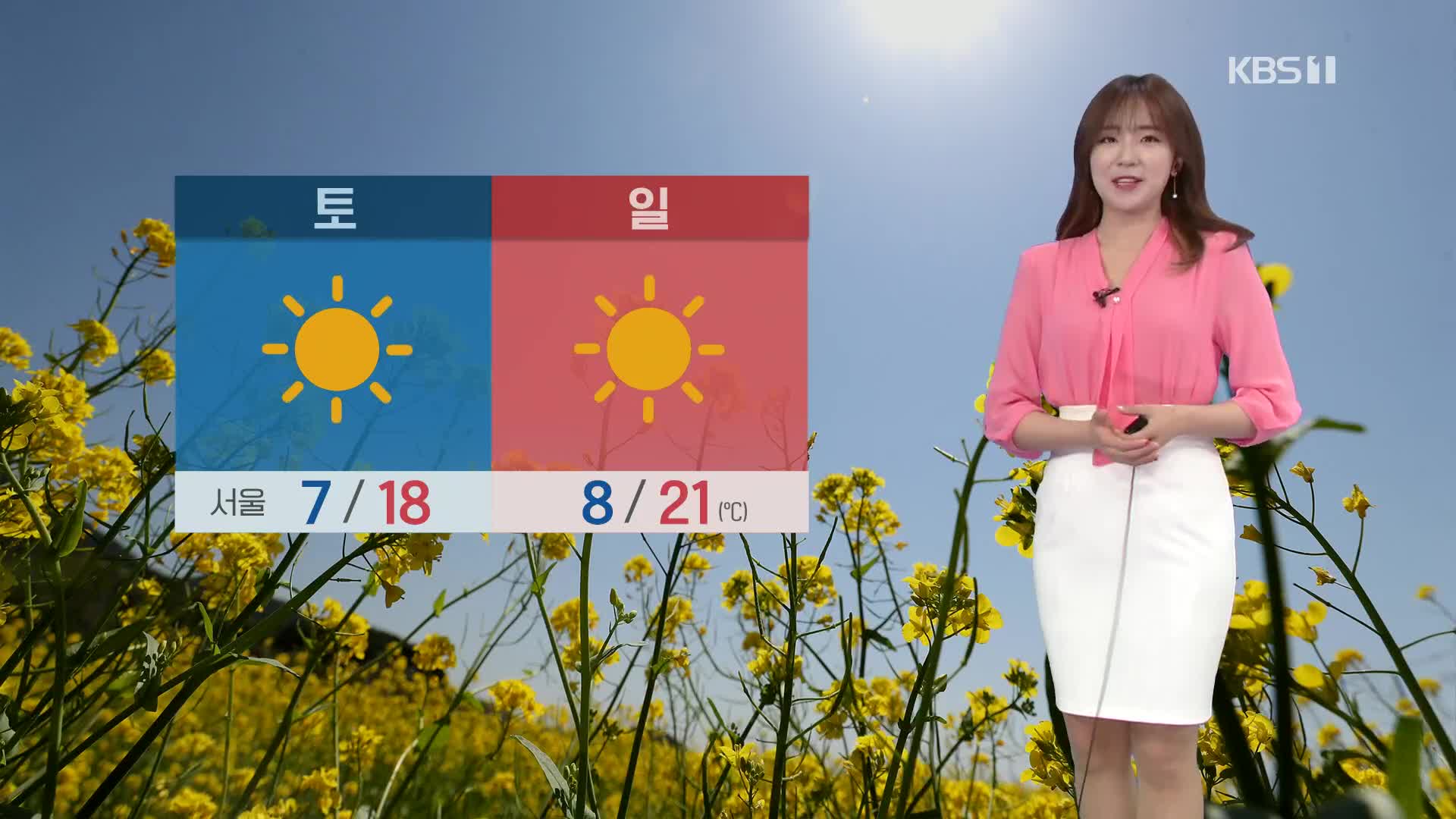 [광장 날씨] 전국 맑지만 대기 건조해요!…건조 특보 확대