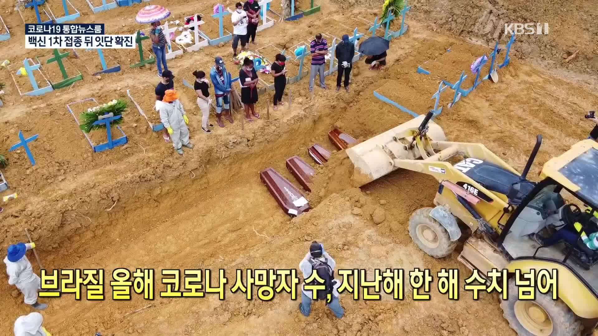 [코로나19 국제뉴스] 브라질 올해 코로나 사망자 수…지난해 한 해 수치 넘어