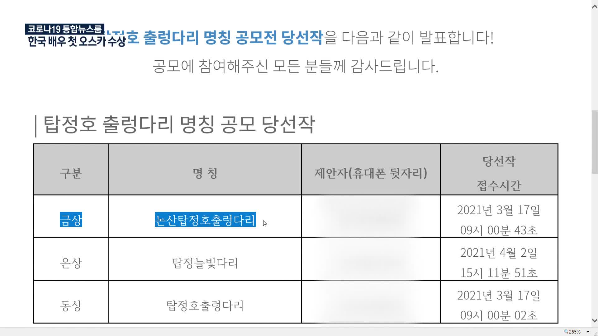 하나마나 ‘명칭 공모전’…관심 끌려다 역효과만