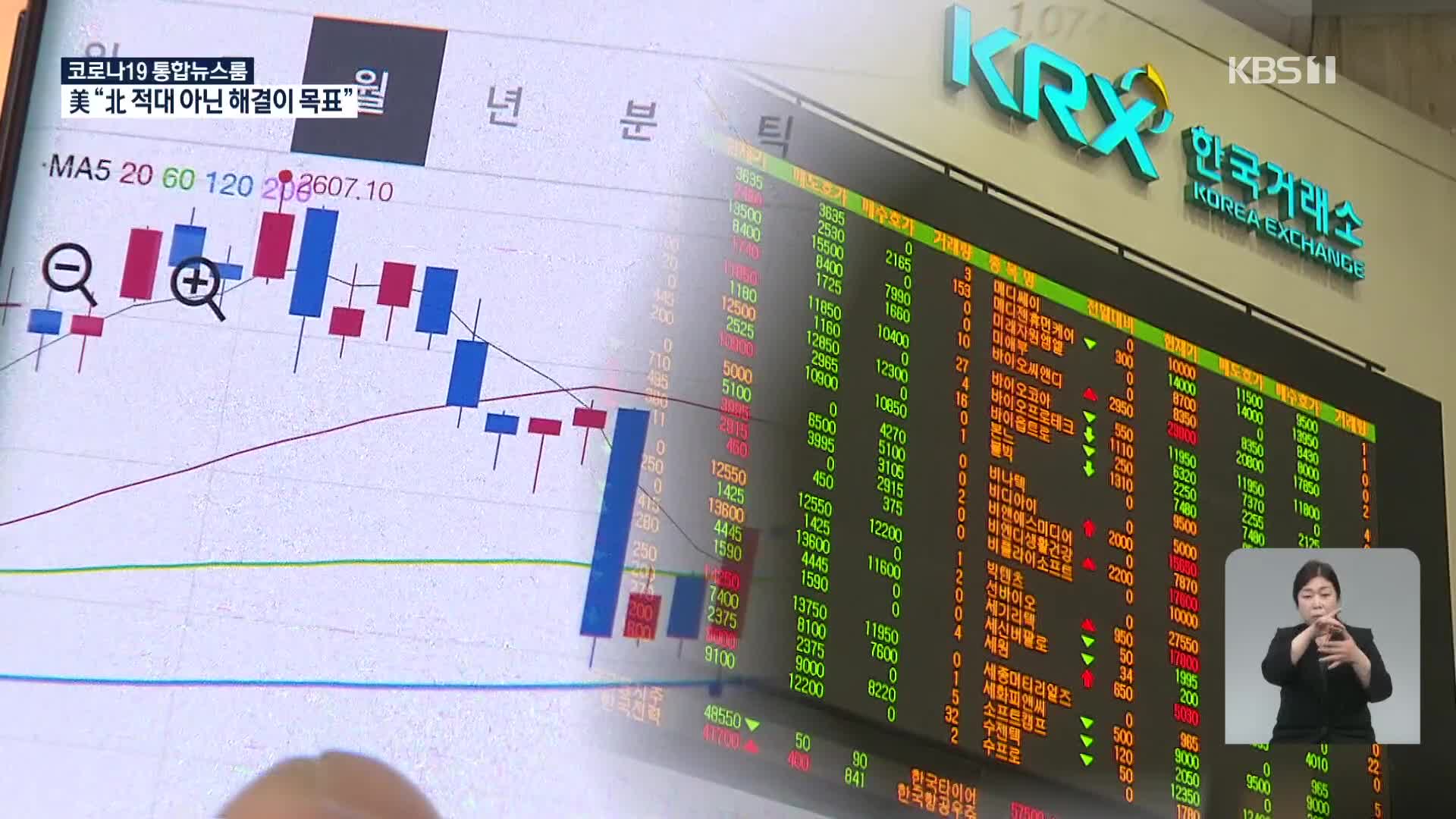 오늘부터 공매도 부분 재개…달라지는 점은?
