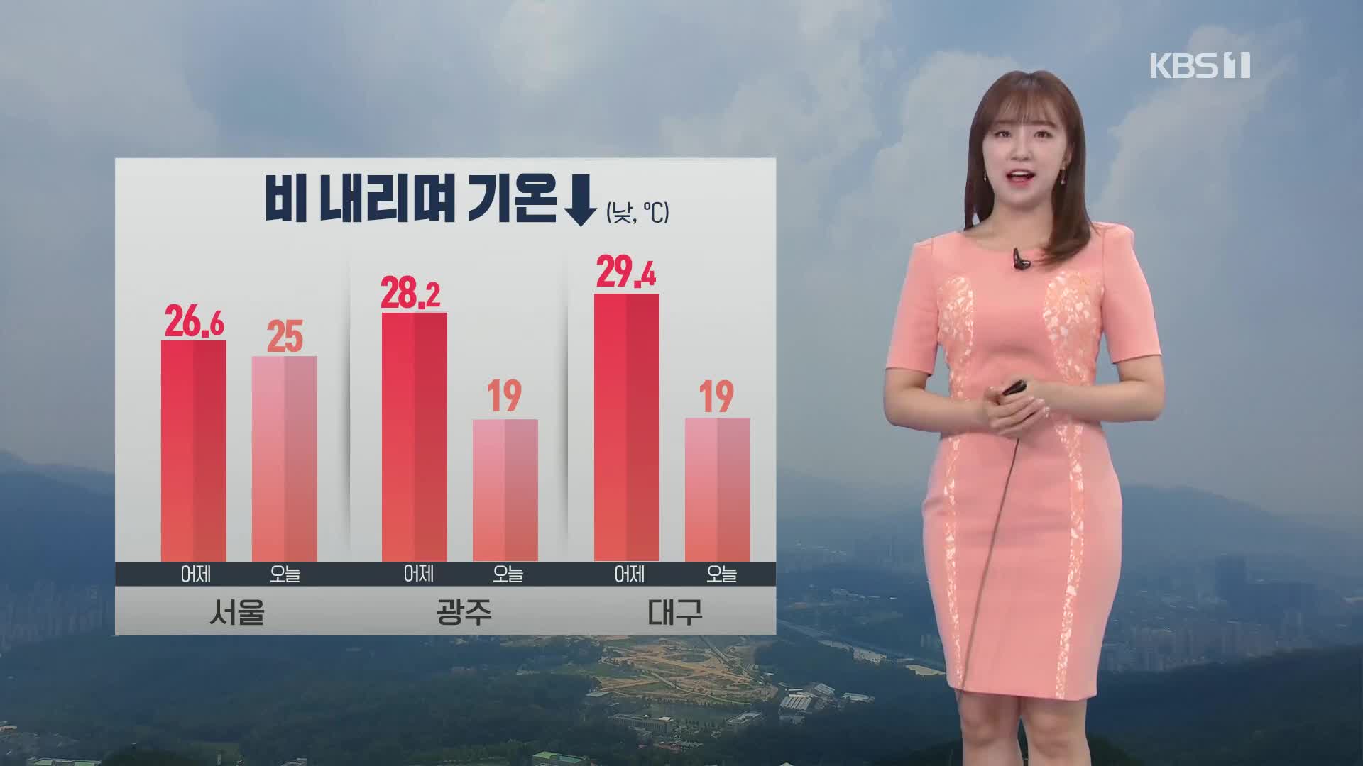 [광장 날씨] 우산 챙기세요! 전국에 비 내리며 더위 주춤