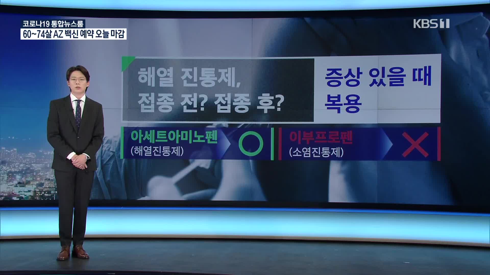 해열제 언제 복용? AZ 맞고 미국 여행?…‘백신 궁금증’ 정리