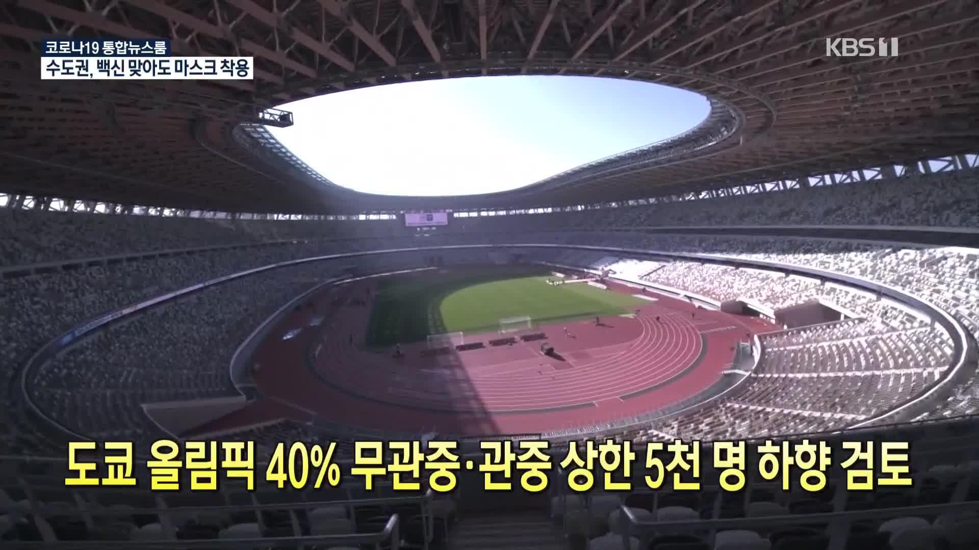 [코로나19 국제뉴스] 도쿄 올림픽 40% 무관중·관중 상한 5천 명 하향 검토